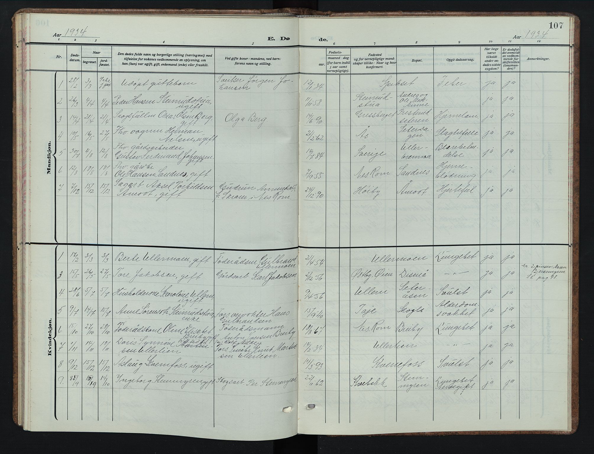 Sør-Odal prestekontor, AV/SAH-PREST-030/H/Ha/Hab/L0012: Parish register (copy) no. 12, 1926-1946, p. 107