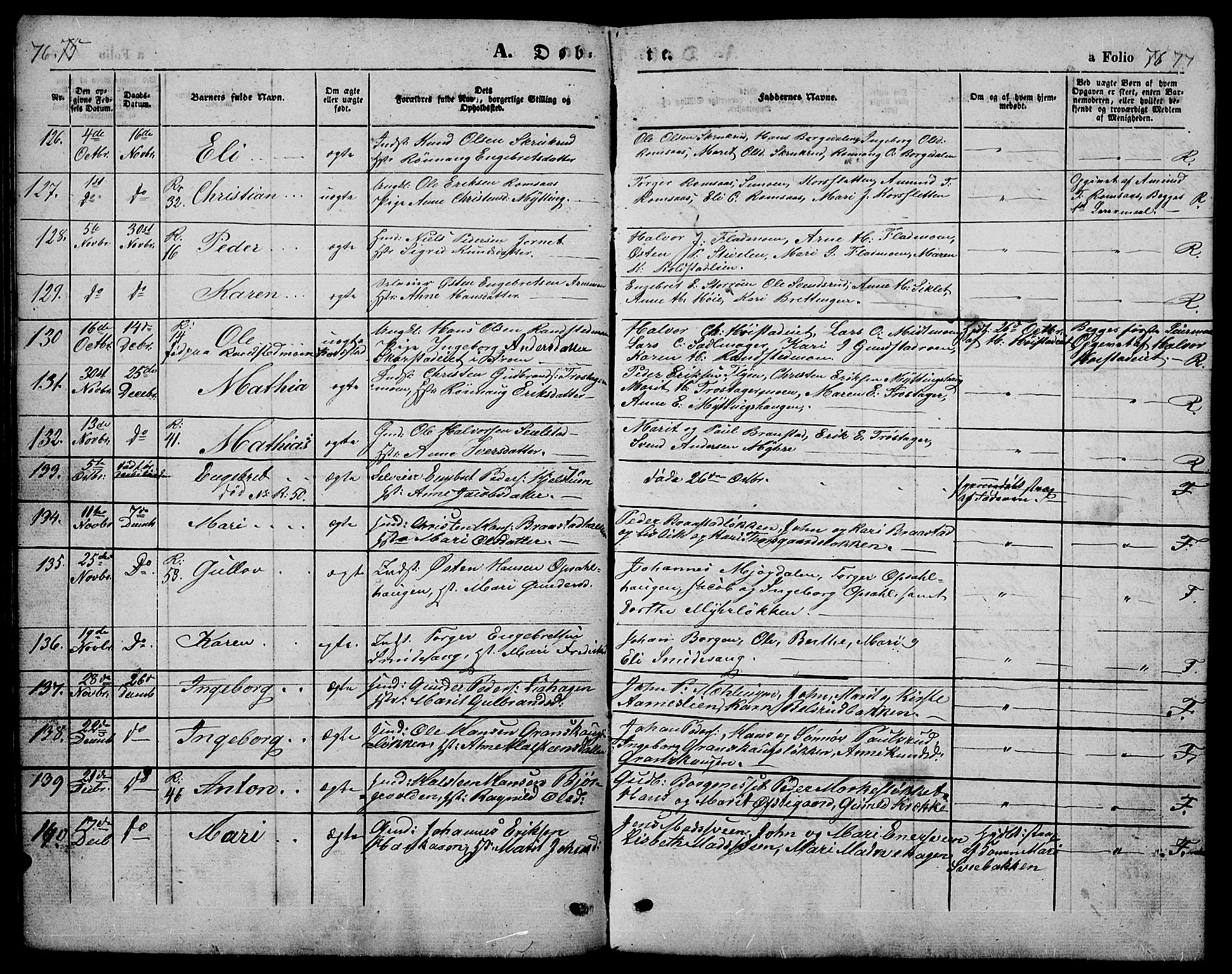 Ringebu prestekontor, AV/SAH-PREST-082/H/Ha/Hab/L0003: Parish register (copy) no. 3, 1854-1866, p. 76-77
