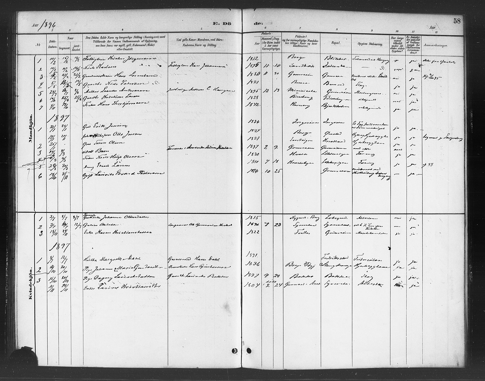 Skjeberg prestekontor Kirkebøker, AV/SAO-A-10923/F/Fc/L0001: Parish register (official) no. III 1, 1886-1897, p. 58