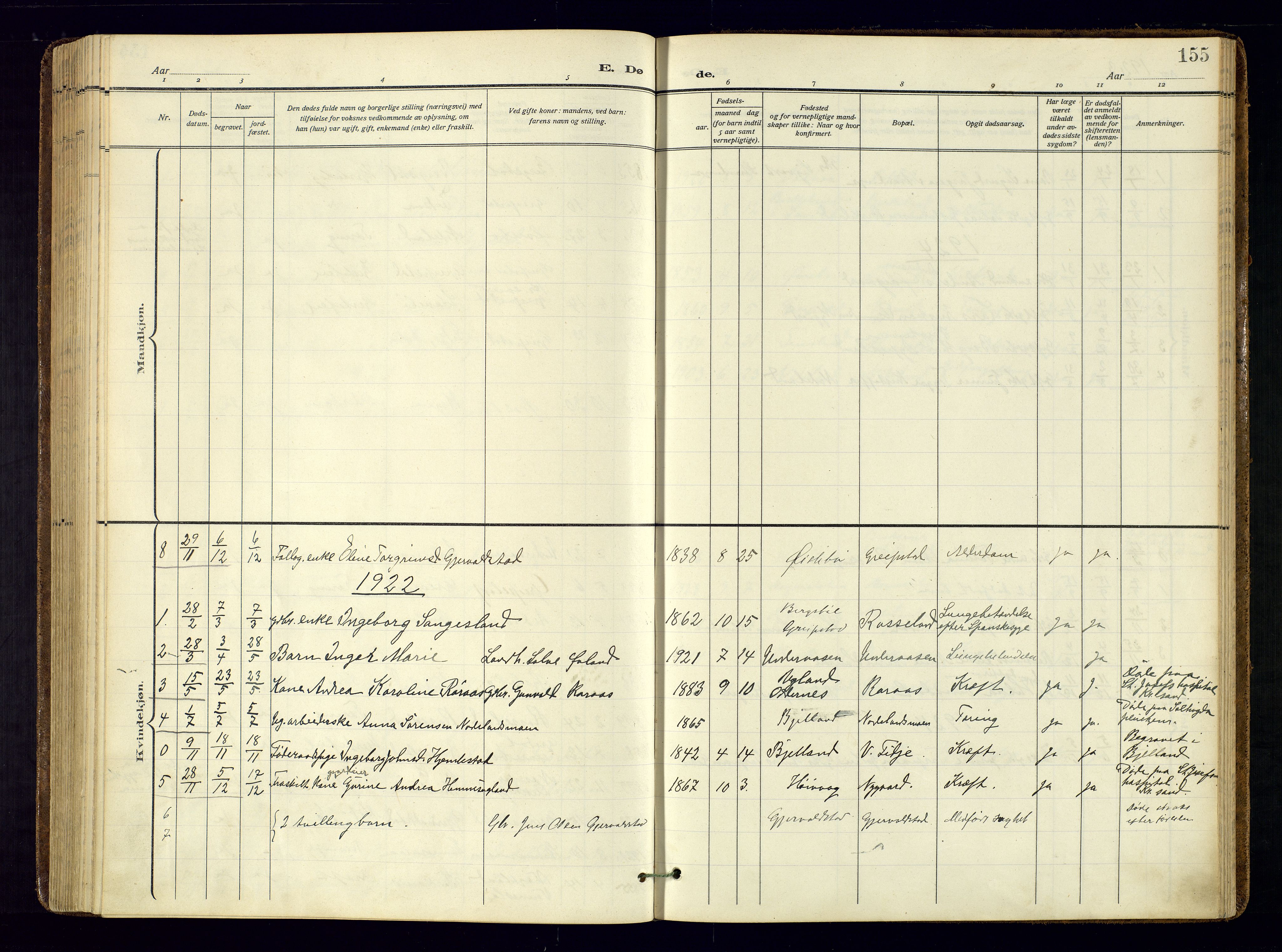 Søgne sokneprestkontor, AV/SAK-1111-0037/F/Fa/Faa/L0004: Parish register (official) no. A-4, 1911-1945, p. 155