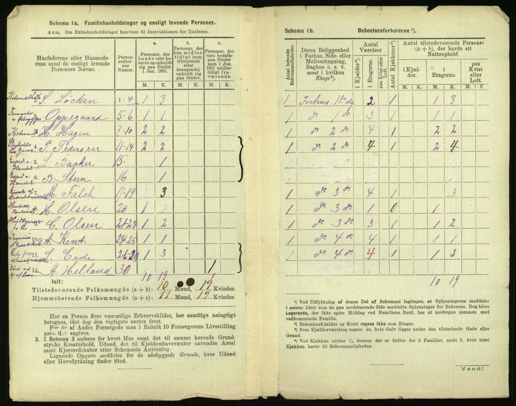 RA, 1891 census for 0301 Kristiania, 1891, p. 84411