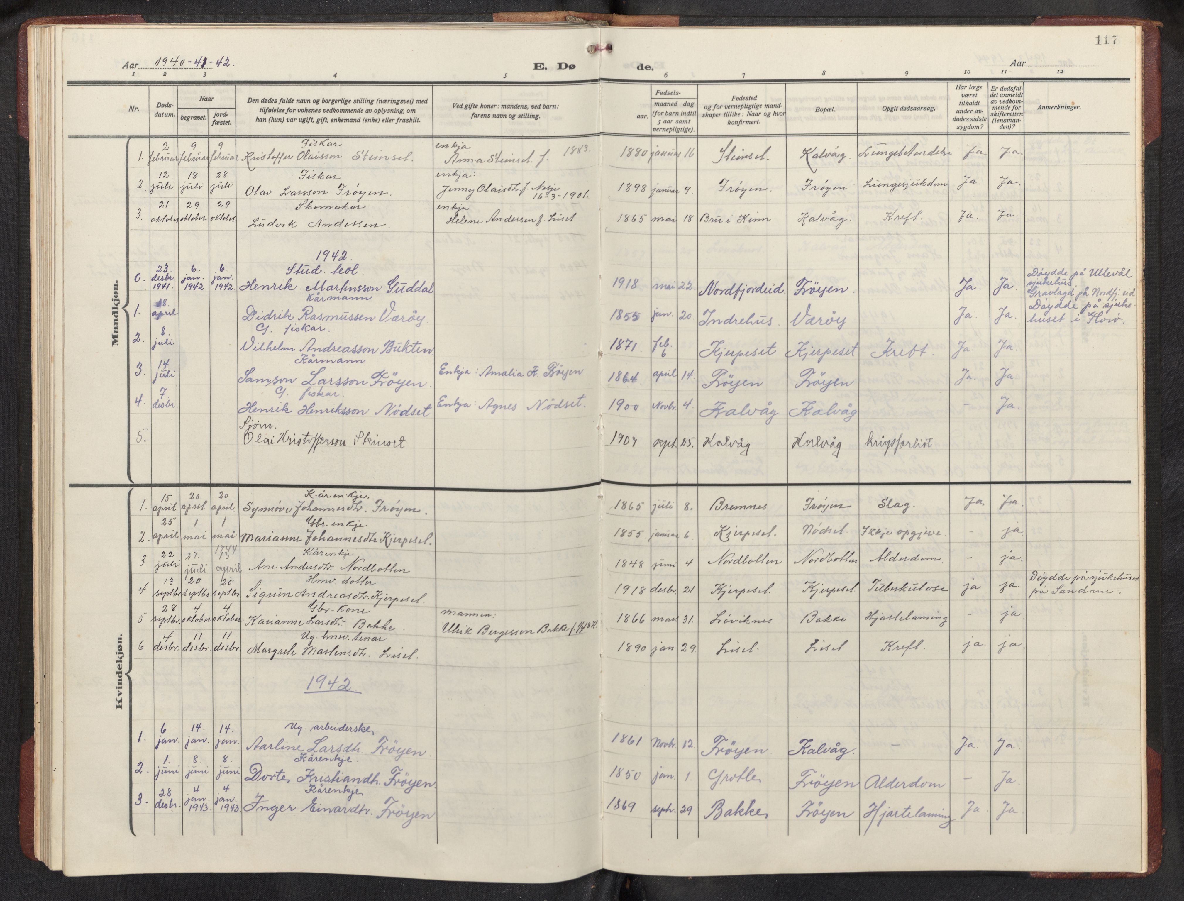 Bremanger sokneprestembete, SAB/A-82201/H/Hab/Habb/L0002: Parish register (copy) no. B 2, 1926-1945, p. 116b-117a