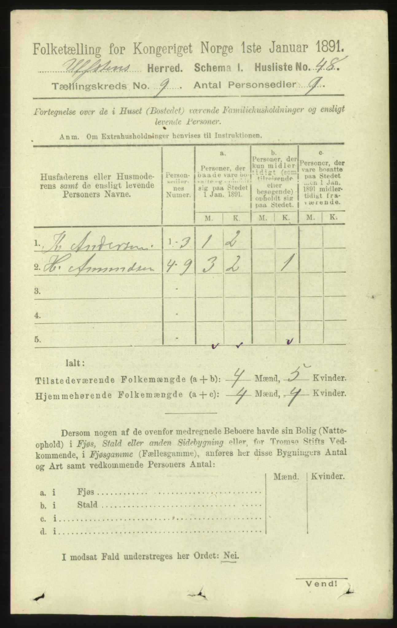 RA, 1891 census for 1516 Ulstein, 1891, p. 2813