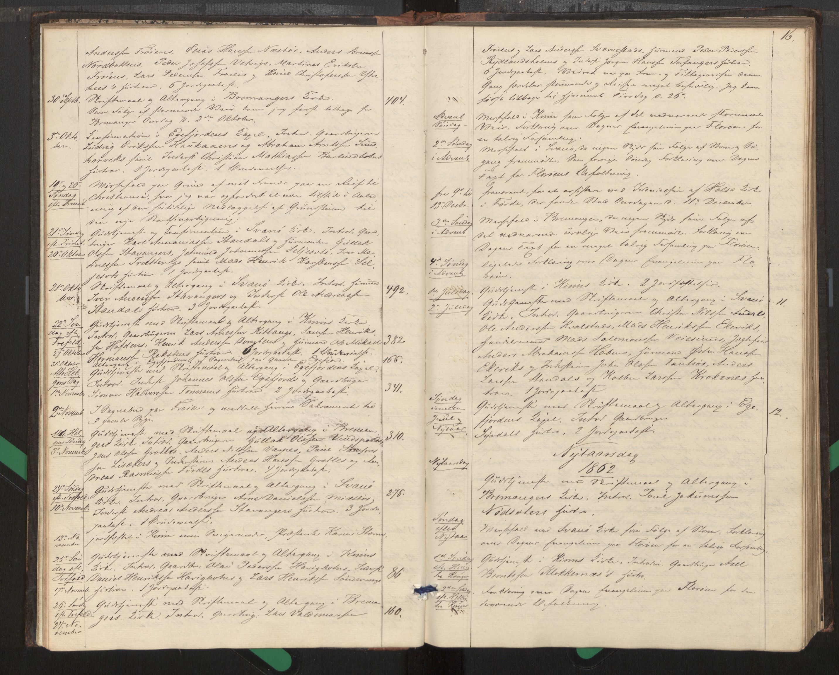 Kinn sokneprestembete, SAB/A-80801/H/Haa/Haag/L0002: Diary records no. G 2, 1859-1890, p. 16