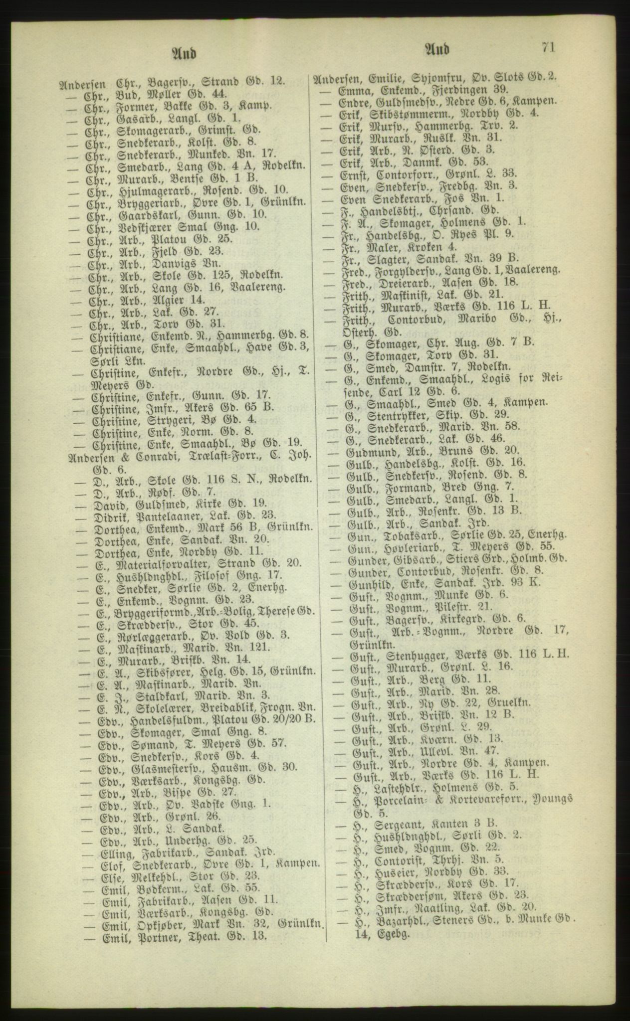 Kristiania/Oslo adressebok, PUBL/-, 1880, p. 71