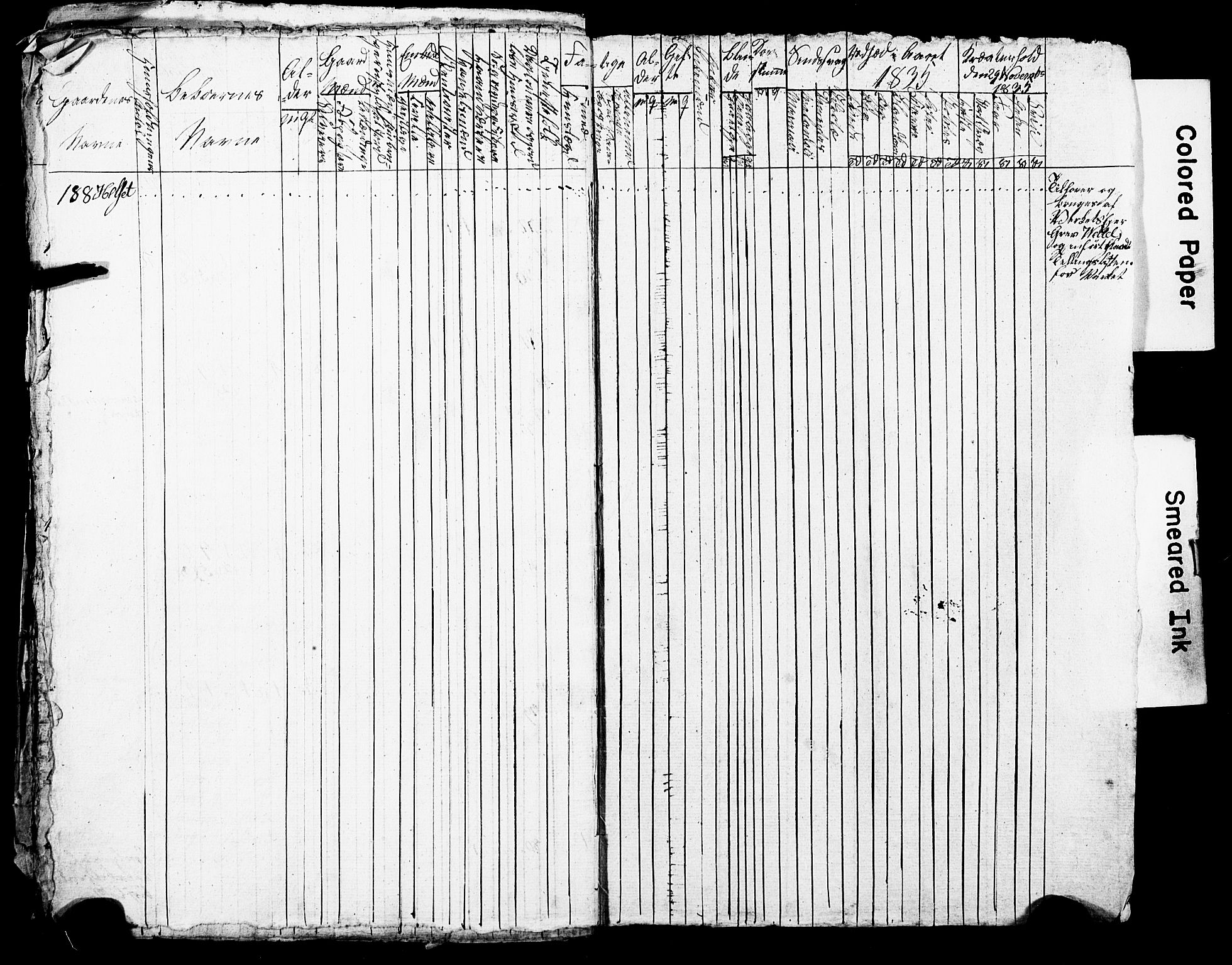 SAO, Census 1835 for Asker, 1835, p. 123