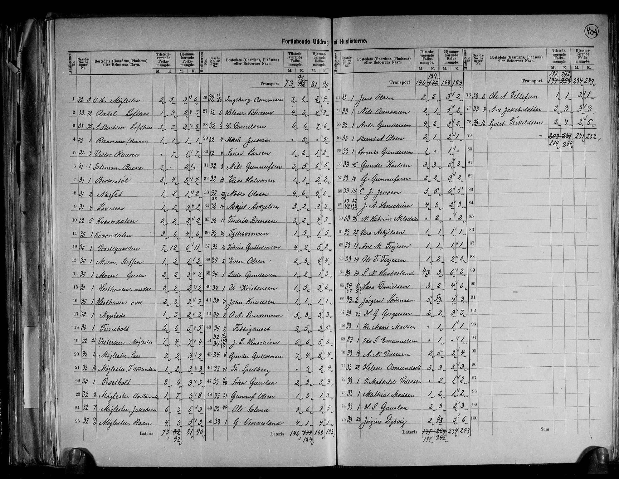 RA, 1891 census for 0926 Vestre Moland, 1891, p. 13