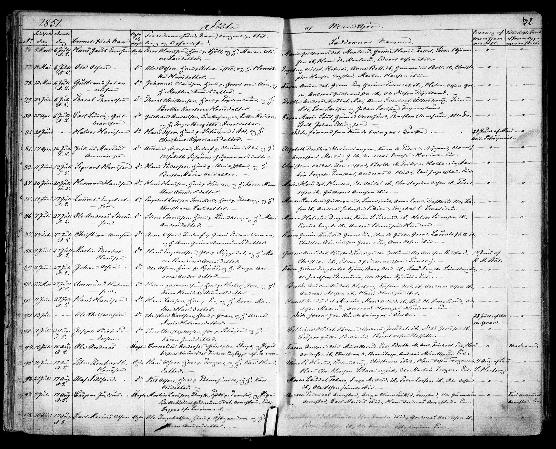 Nes prestekontor Kirkebøker, AV/SAO-A-10410/F/Fa/L0007: Parish register (official) no. I 7, 1846-1858, p. 32