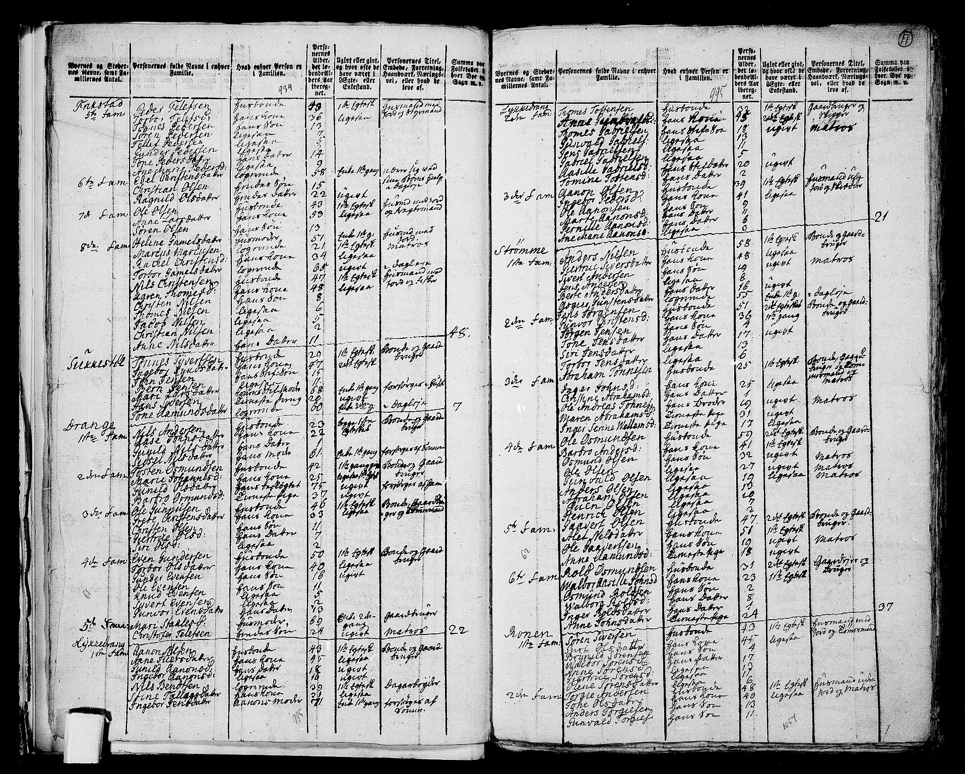 RA, 1801 census for 1012P Oddernes, 1801, p. 10b-11a