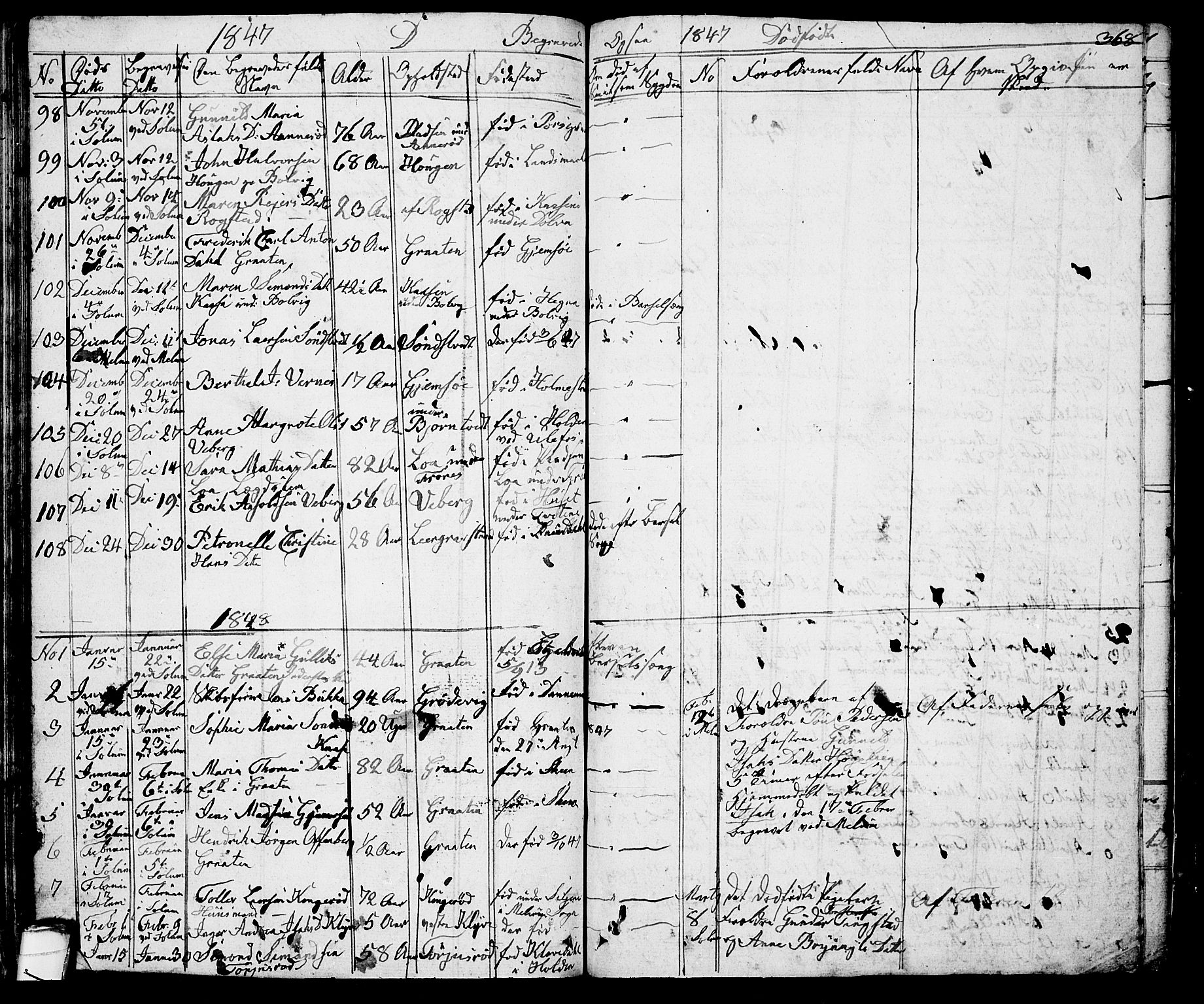Solum kirkebøker, SAKO/A-306/G/Ga/L0002: Parish register (copy) no. I 2, 1834-1848, p. 368