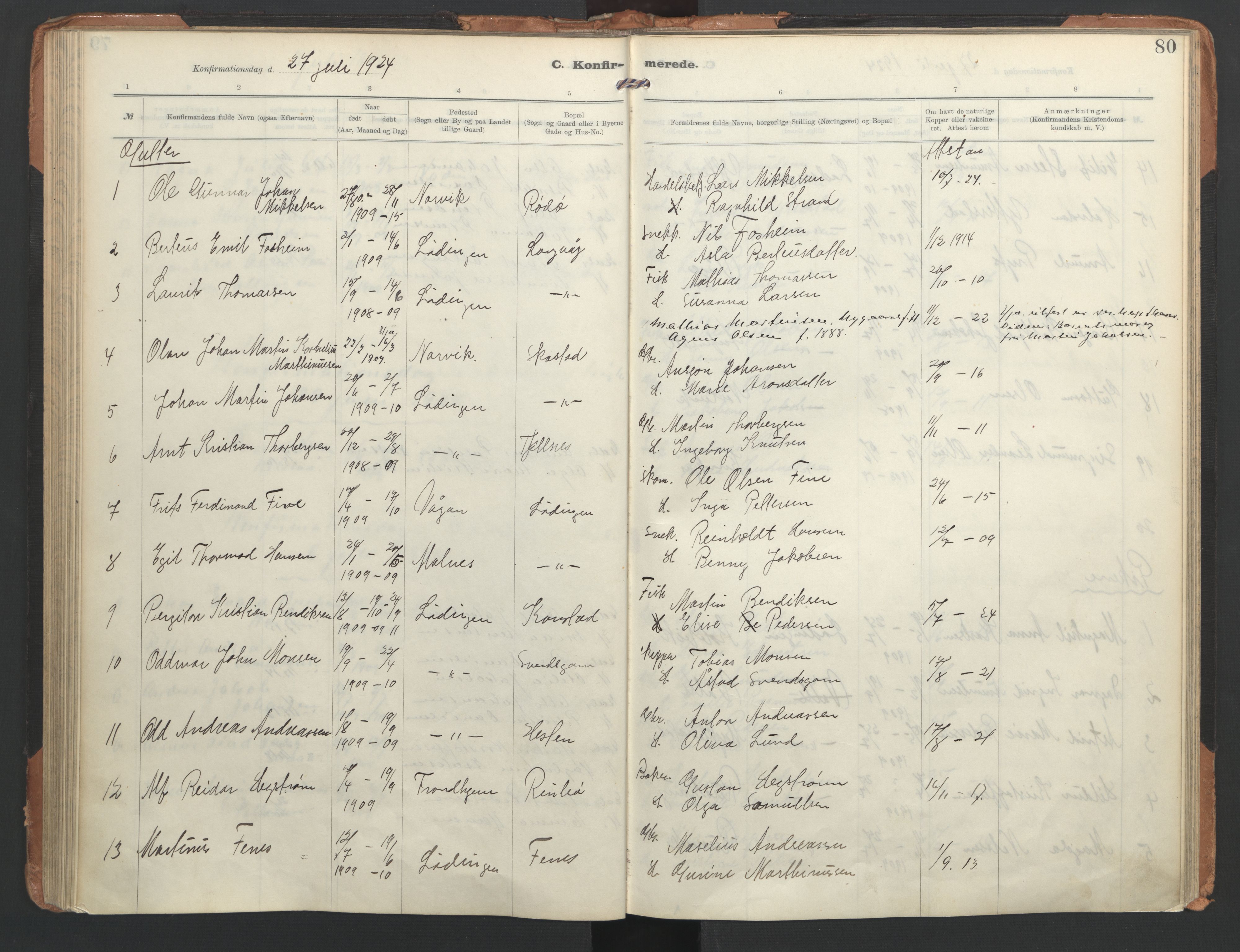 Ministerialprotokoller, klokkerbøker og fødselsregistre - Nordland, AV/SAT-A-1459/872/L1042: Parish register (official) no. 872A17, 1910-1937, p. 80