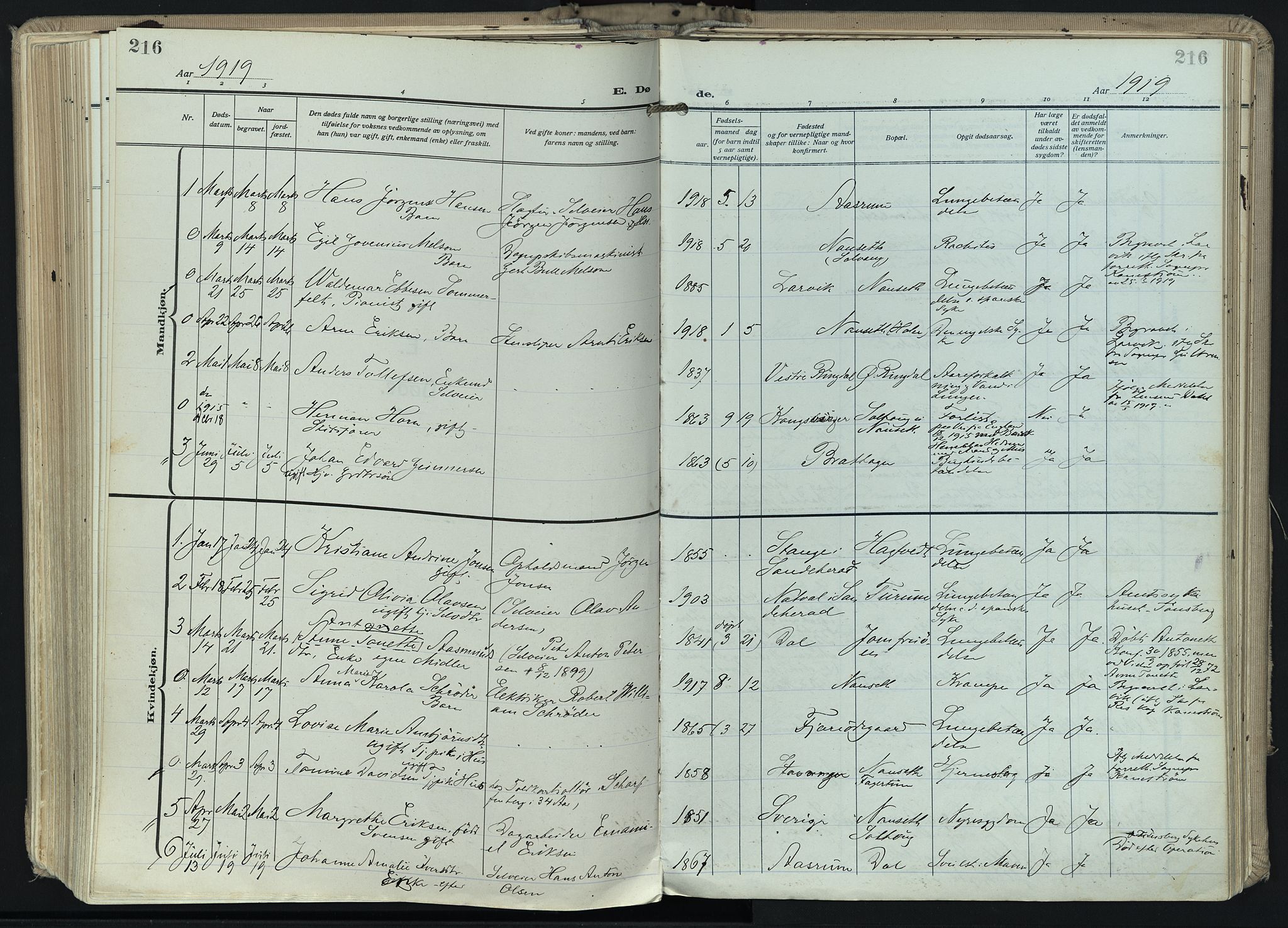 Hedrum kirkebøker, SAKO/A-344/F/Fa/L0011: Parish register (official) no. I 11, 1919-1933, p. 216