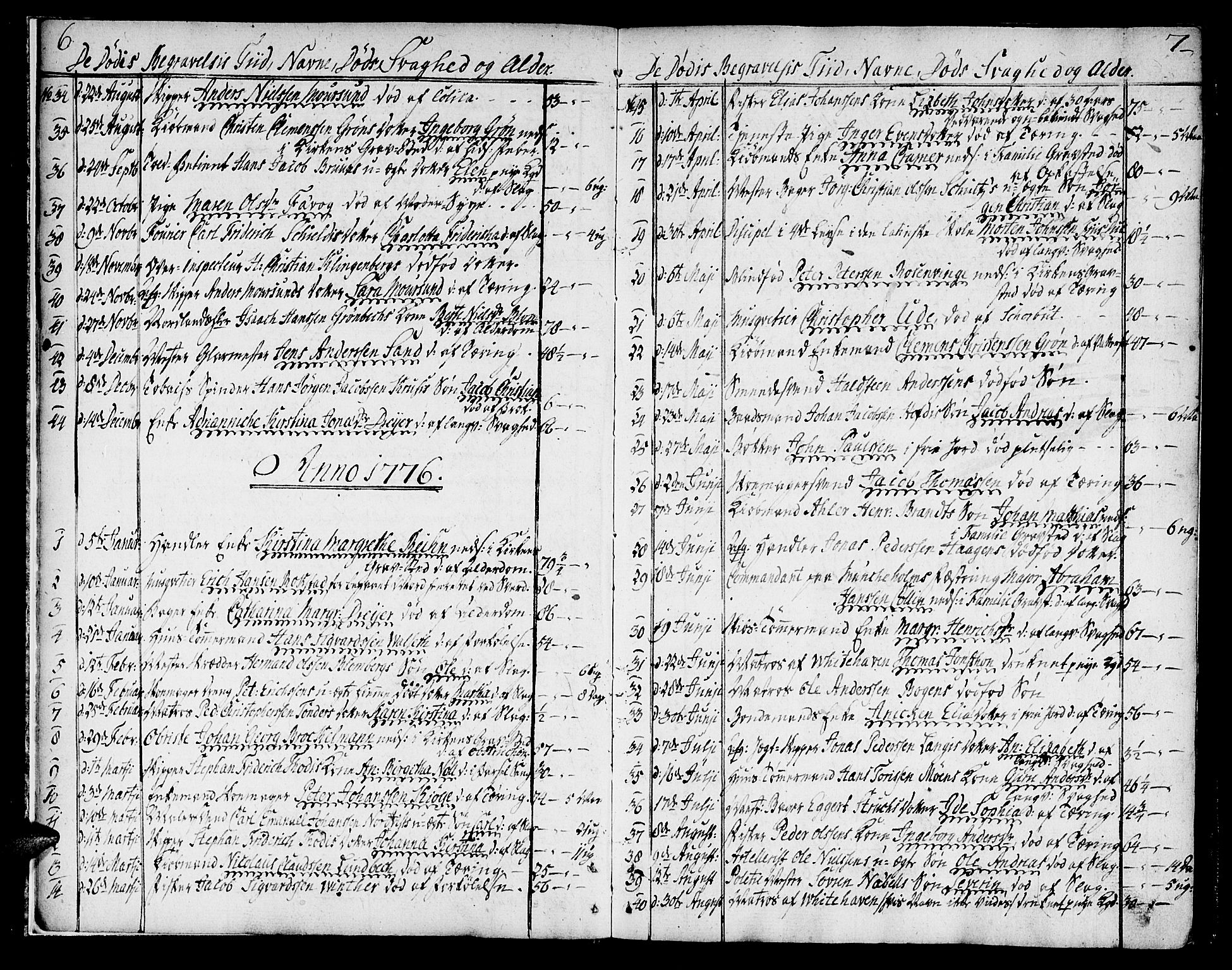Ministerialprotokoller, klokkerbøker og fødselsregistre - Sør-Trøndelag, SAT/A-1456/602/L0106: Parish register (official) no. 602A04, 1774-1814, p. 6-7