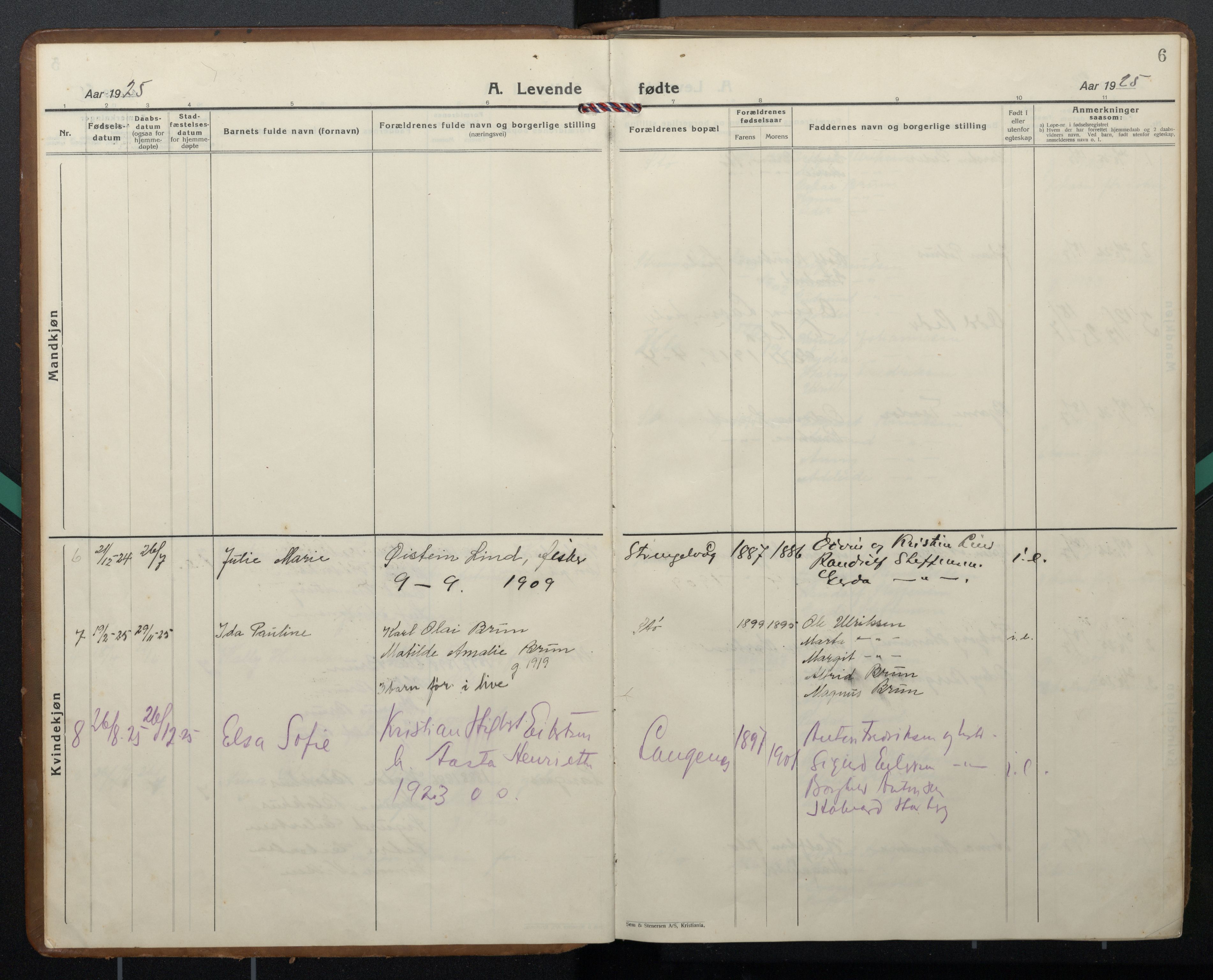 Ministerialprotokoller, klokkerbøker og fødselsregistre - Nordland, AV/SAT-A-1459/894/L1362: Parish register (copy) no. 894C05, 1925-1968, p. 6