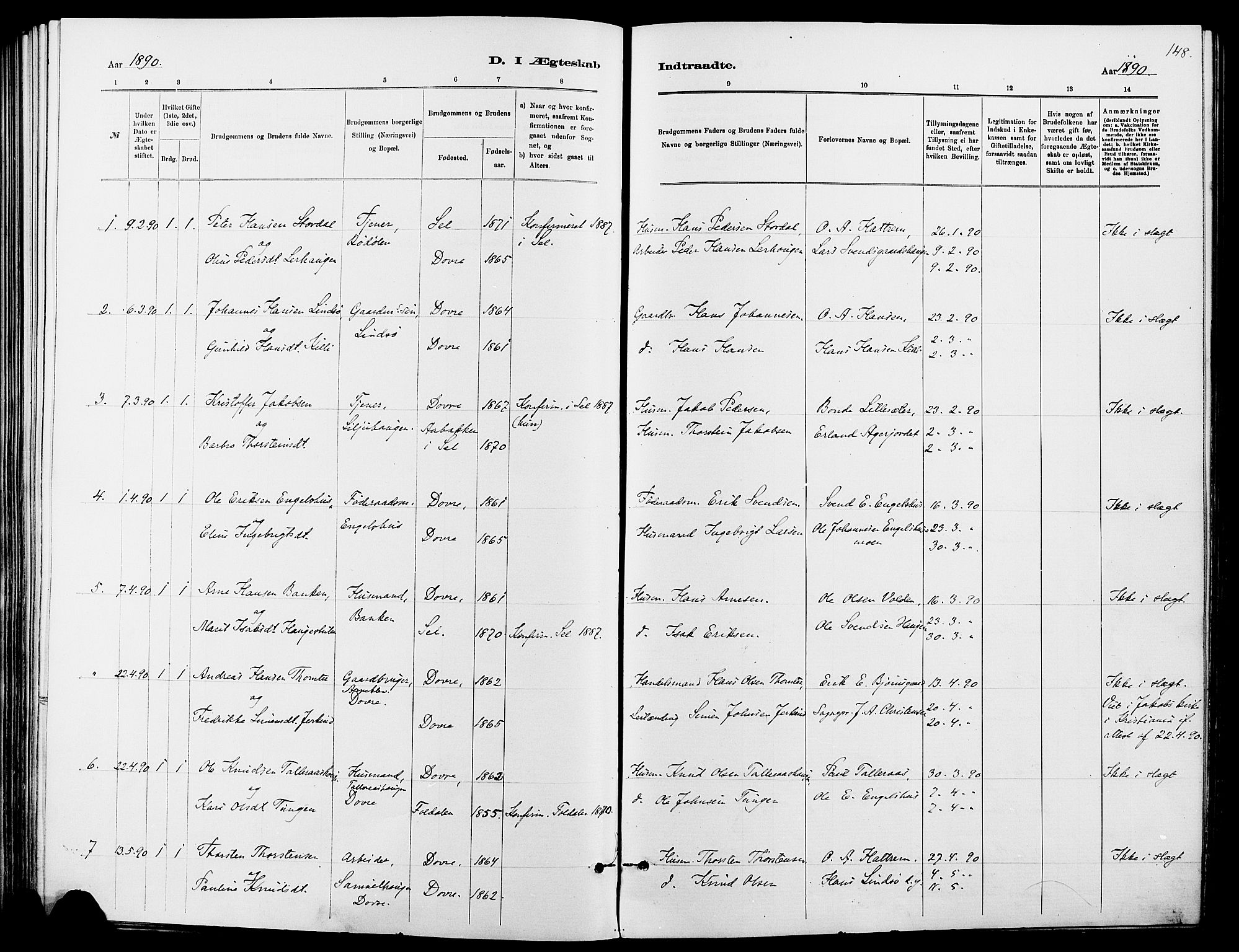 Dovre prestekontor, SAH/PREST-066/H/Ha/Haa/L0002: Parish register (official) no. 2, 1879-1890, p. 148