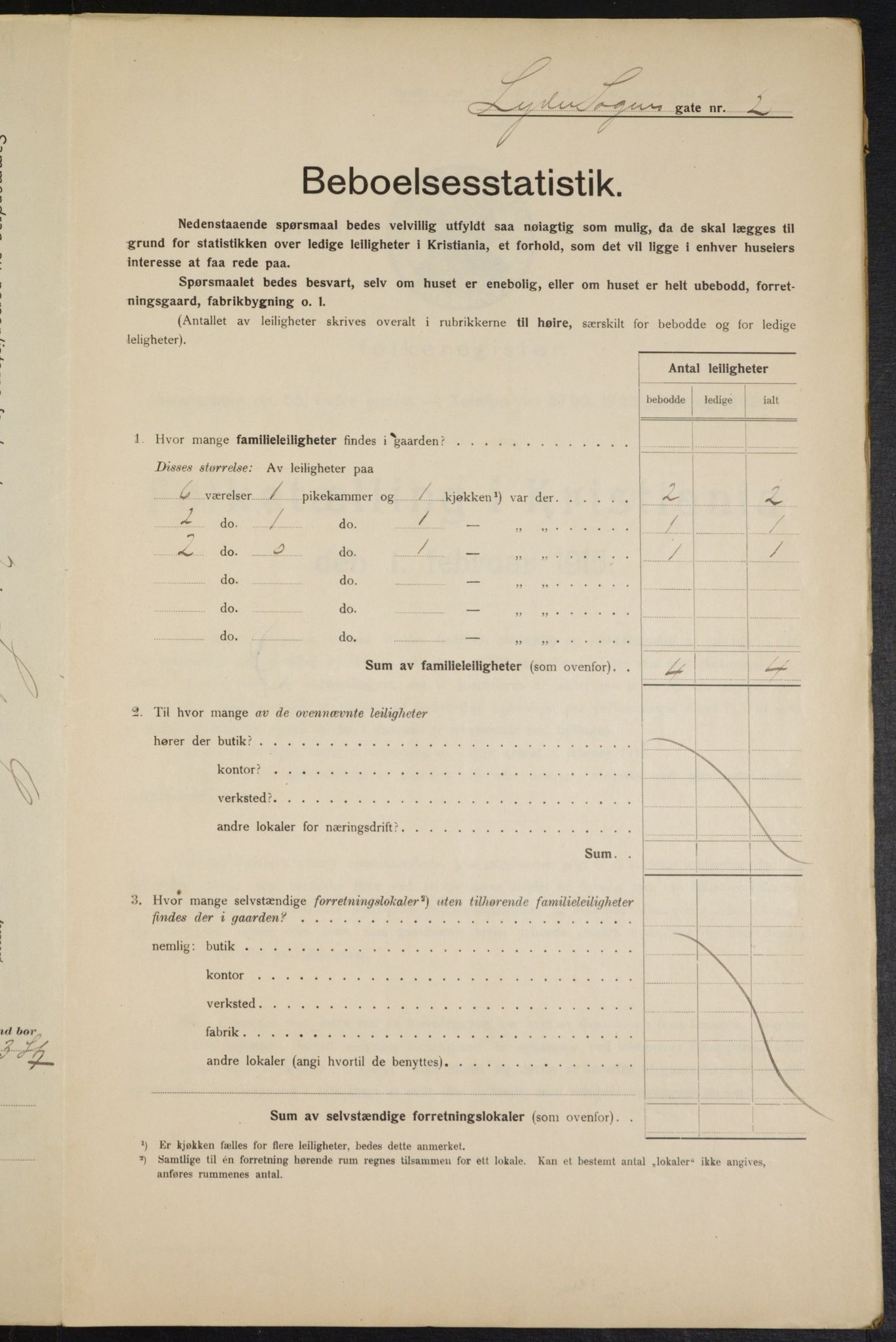 OBA, Municipal Census 1915 for Kristiania, 1915, p. 57824