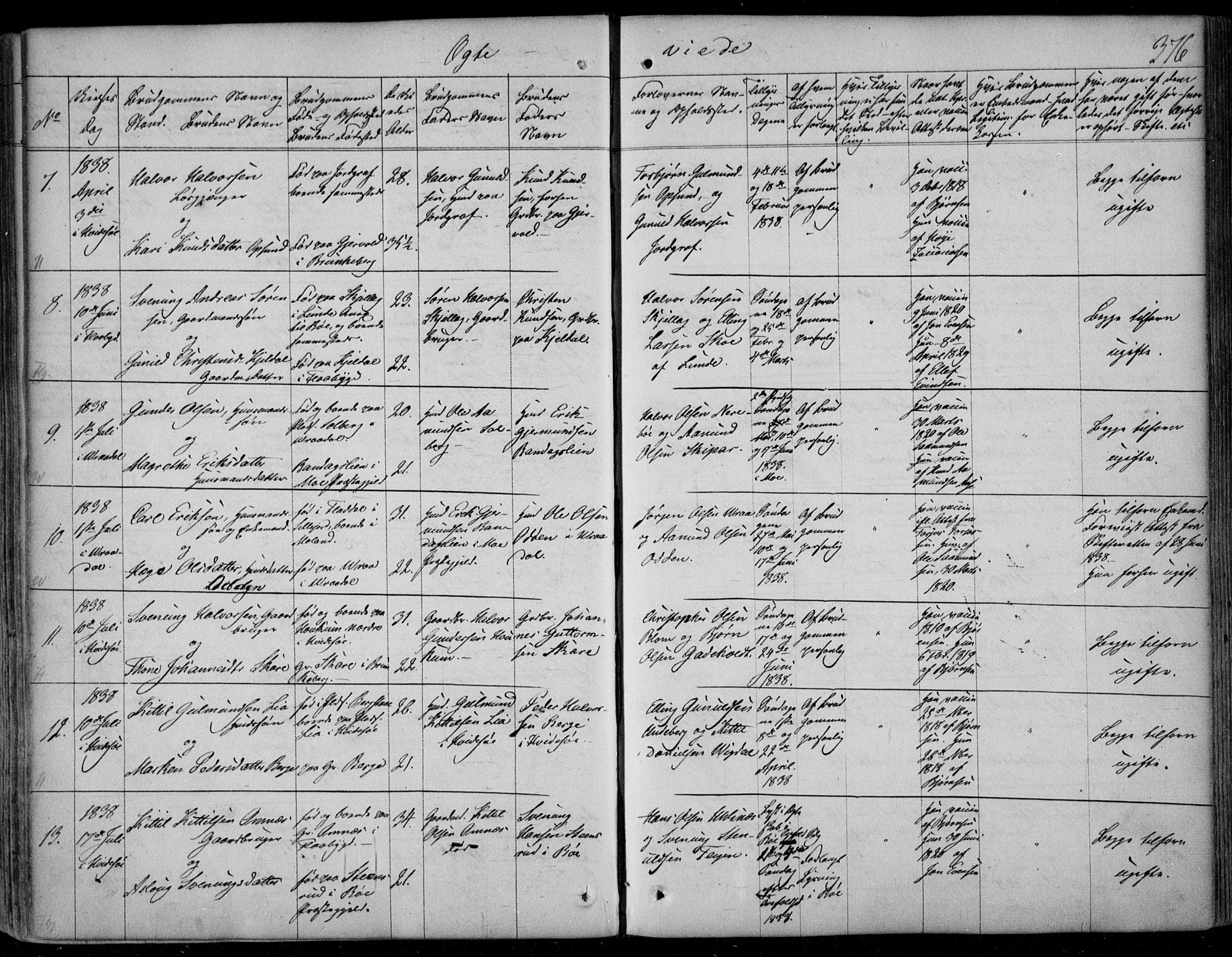 Kviteseid kirkebøker, SAKO/A-276/F/Fa/L0006: Parish register (official) no. I 6, 1836-1858, p. 376