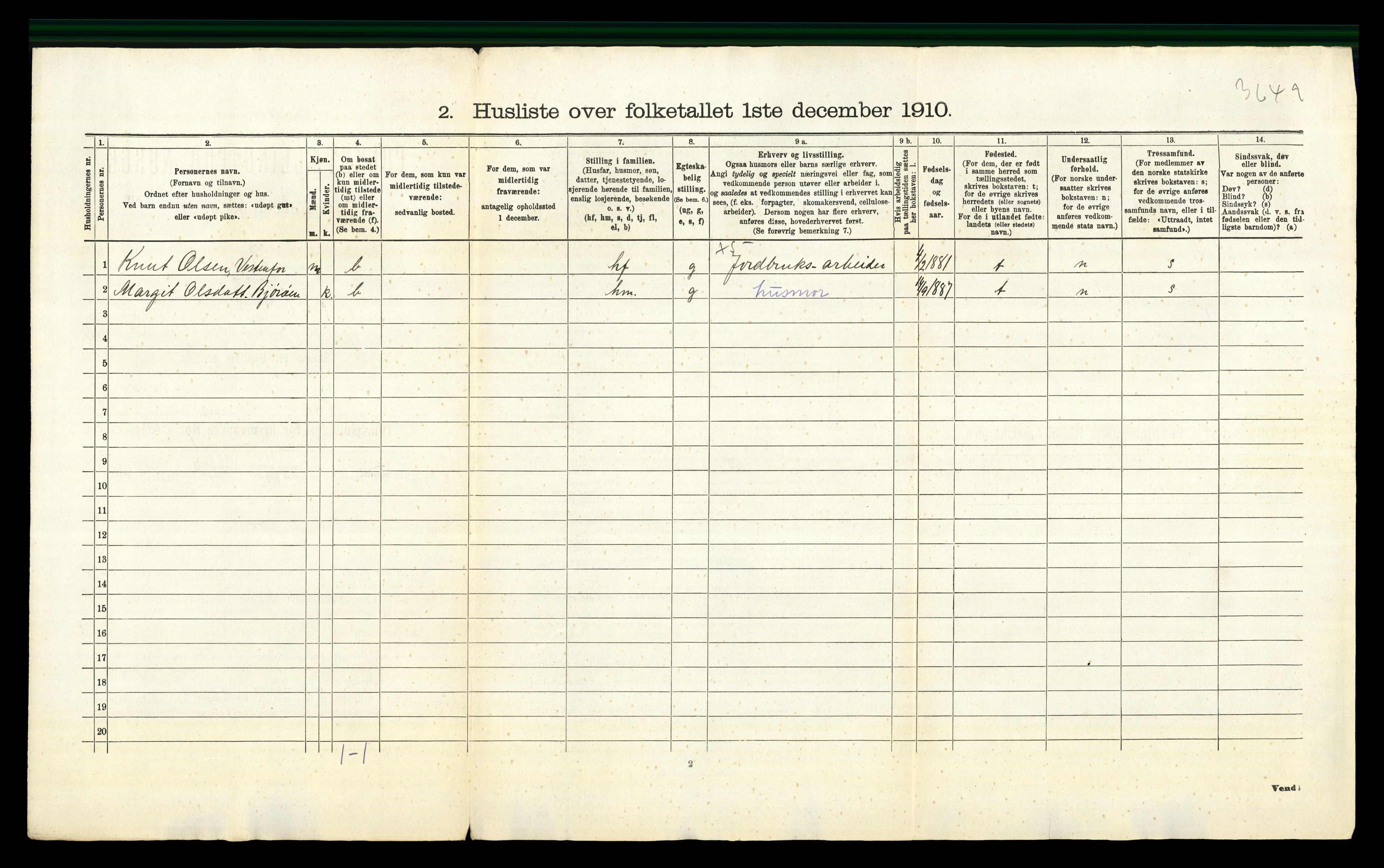 RA, 1910 census for Ål, 1910, p. 54