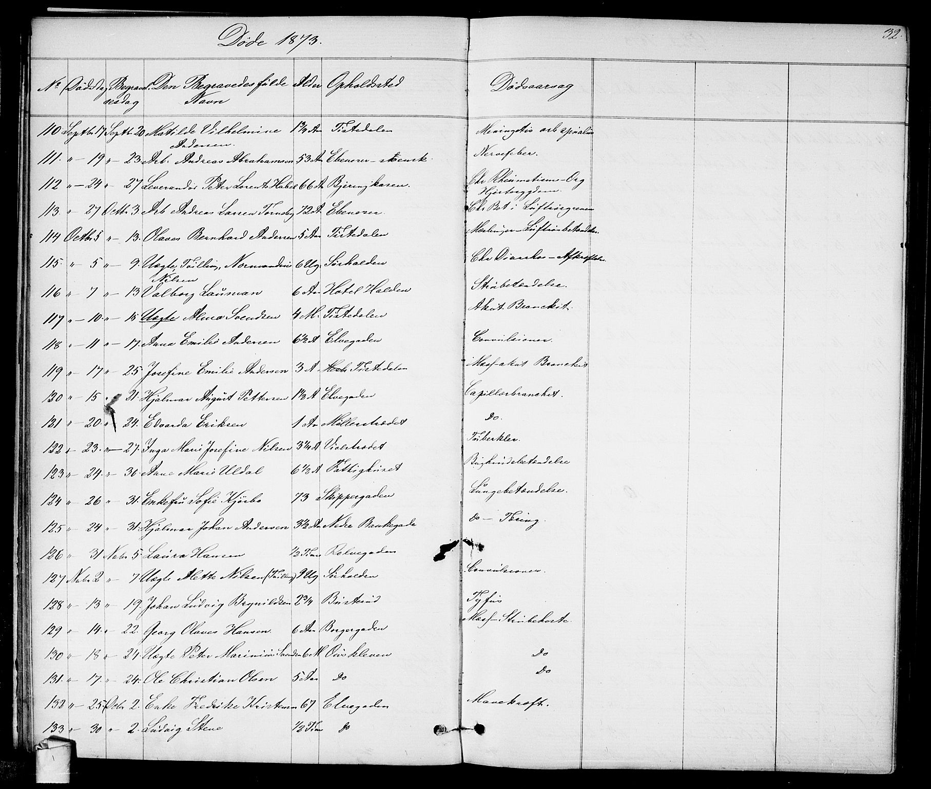 Halden prestekontor Kirkebøker, SAO/A-10909/G/Ga/L0007: Parish register (copy) no. 7, 1869-1884, p. 32