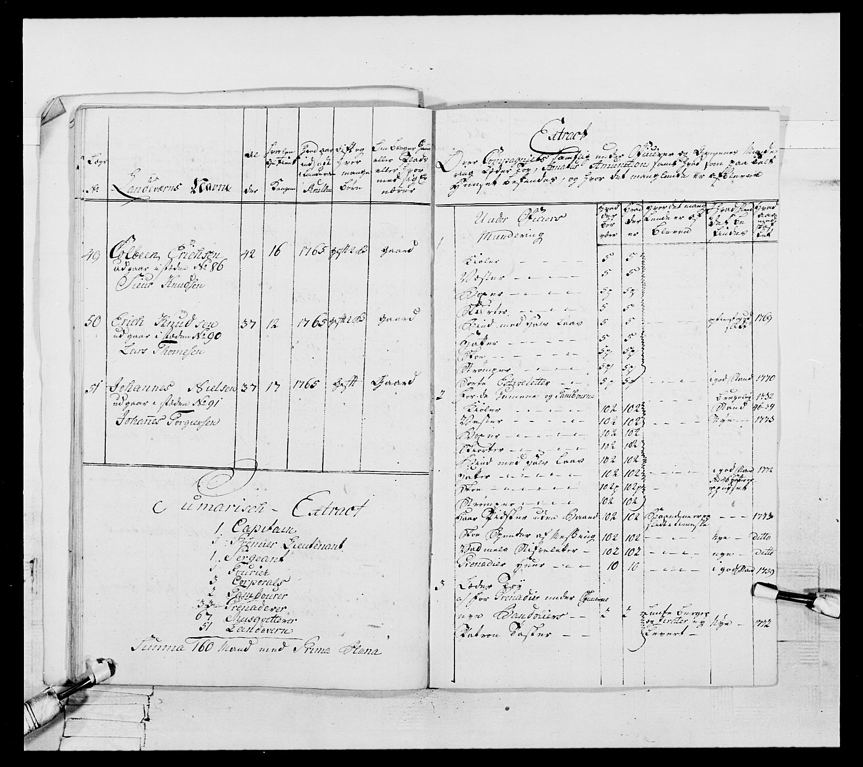 Generalitets- og kommissariatskollegiet, Det kongelige norske kommissariatskollegium, RA/EA-5420/E/Eh/L0105: 2. Vesterlenske nasjonale infanteriregiment, 1766-1773, p. 339