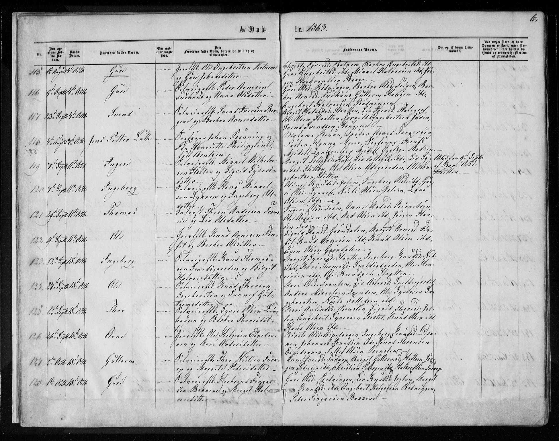 Gol kirkebøker, AV/SAKO-A-226/F/Fa/L0003: Parish register (official) no. I 3, 1863-1875, p. 6