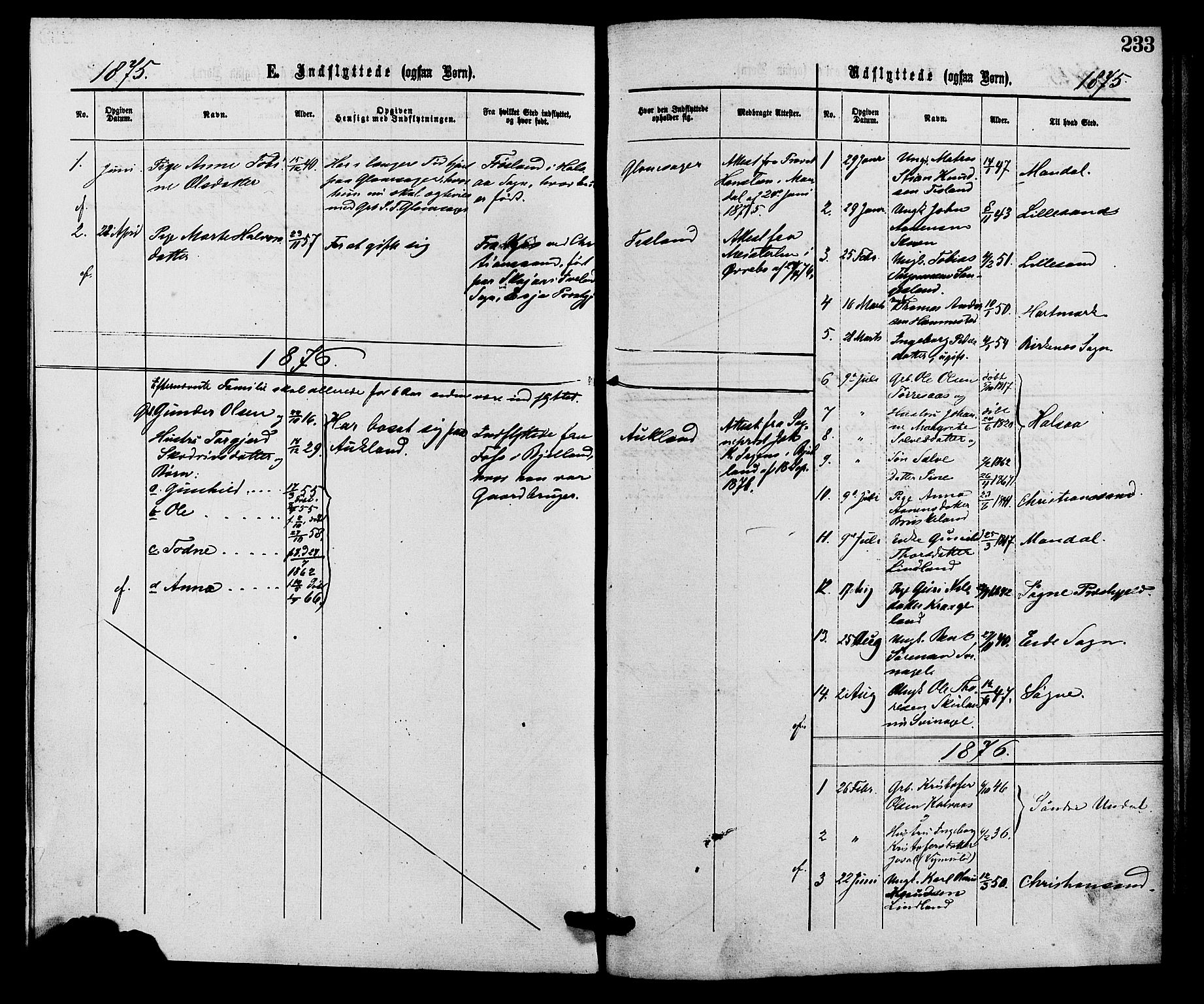 Holum sokneprestkontor, SAK/1111-0022/F/Fa/Fab/L0006: Parish register (official) no. A 6, 1875-1886, p. 233