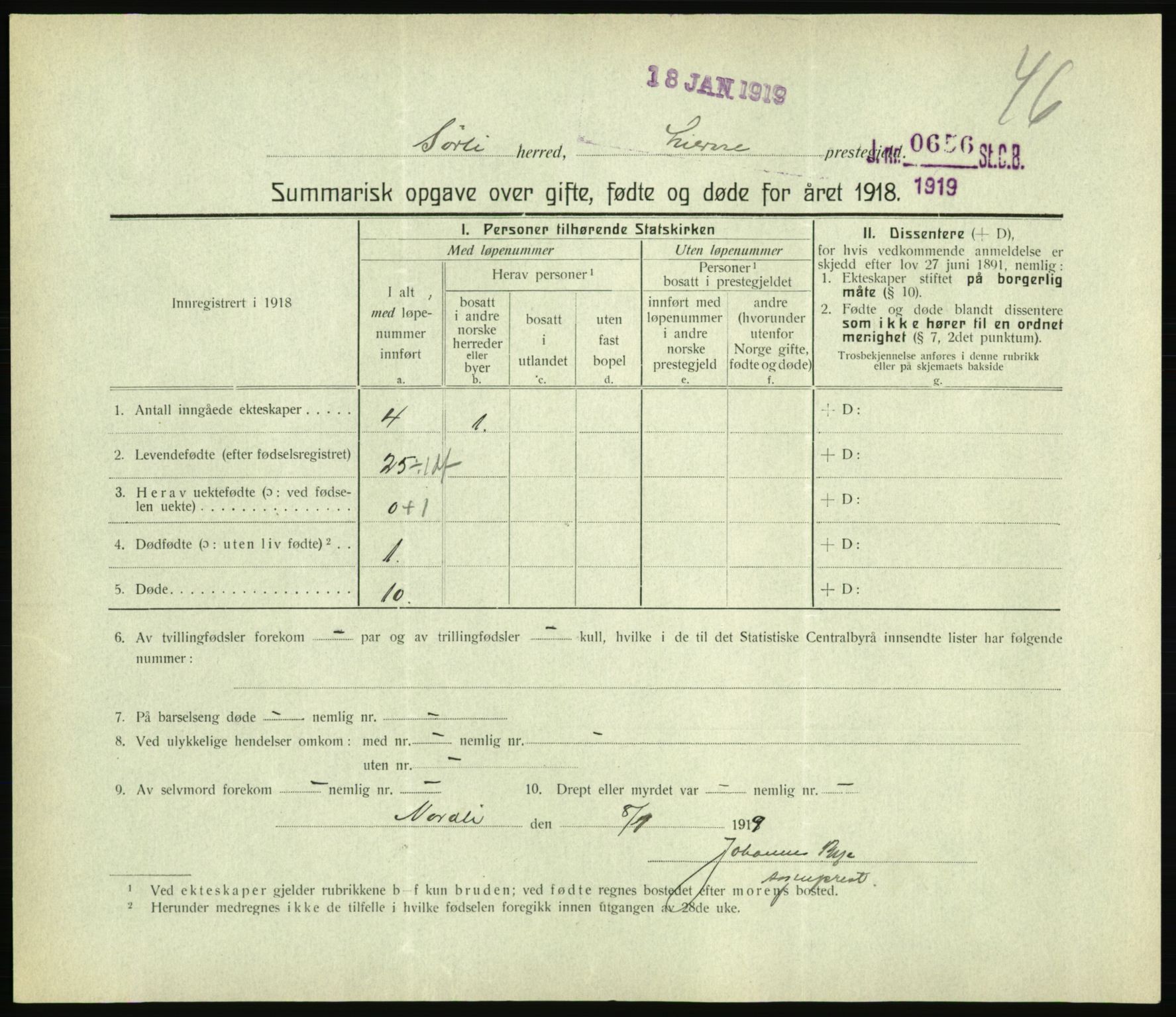 Statistisk sentralbyrå, Sosiodemografiske emner, Befolkning, RA/S-2228/D/Df/Dfb/Dfbh/L0059: Summariske oppgaver over gifte, fødte og døde for hele landet., 1918, p. 1425