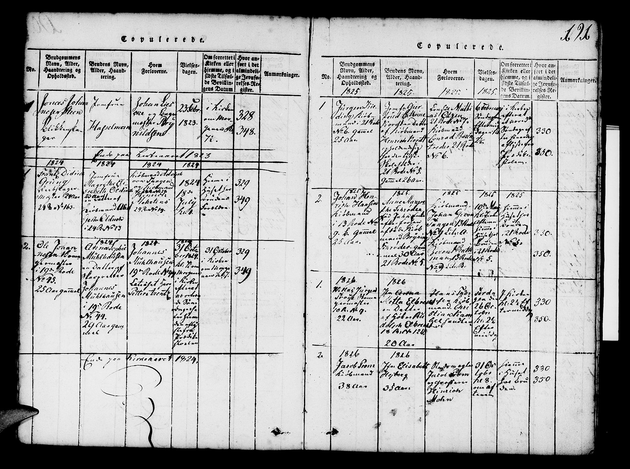 Mariakirken Sokneprestembete, SAB/A-76901/H/Hab/L0001: Parish register (copy) no. A 1, 1815-1846, p. 191