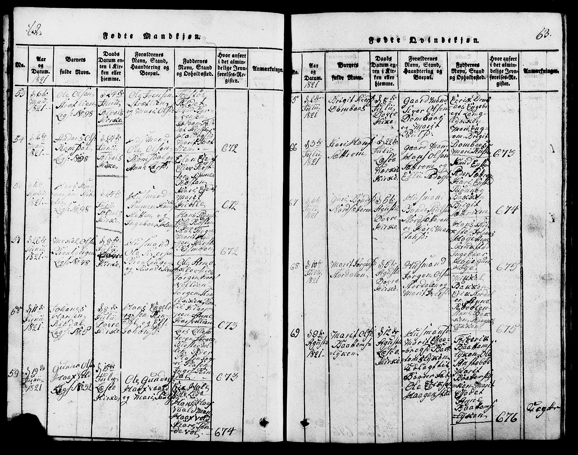 Lesja prestekontor, AV/SAH-PREST-068/H/Ha/Hab/L0001: Parish register (copy) no. 1, 1820-1831, p. 62-63