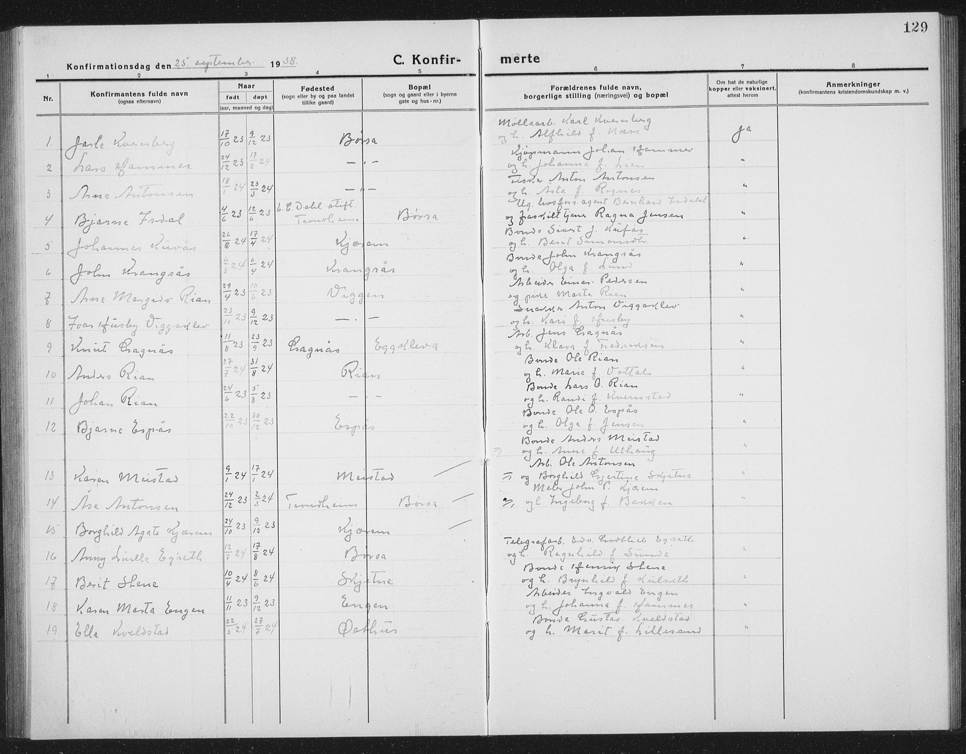 Ministerialprotokoller, klokkerbøker og fødselsregistre - Sør-Trøndelag, AV/SAT-A-1456/665/L0778: Parish register (copy) no. 665C03, 1916-1938, p. 129