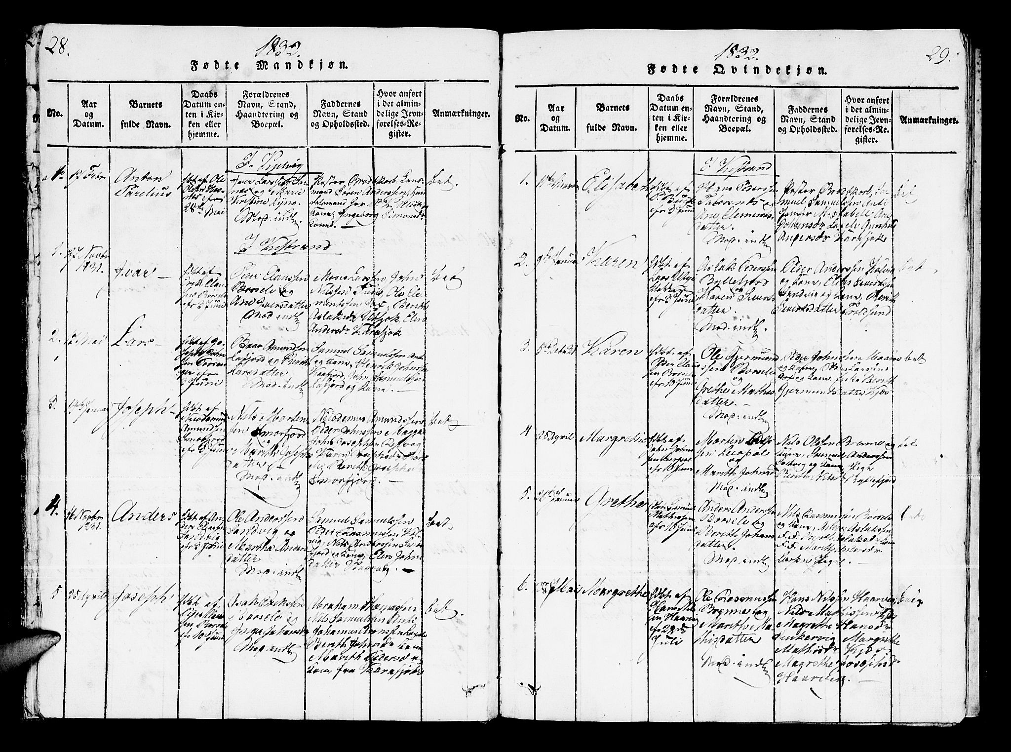 Kistrand/Porsanger sokneprestembete, SATØ/S-1351/H/Ha/L0003.kirke: Parish register (official) no. 3, 1825-1842, p. 28-29