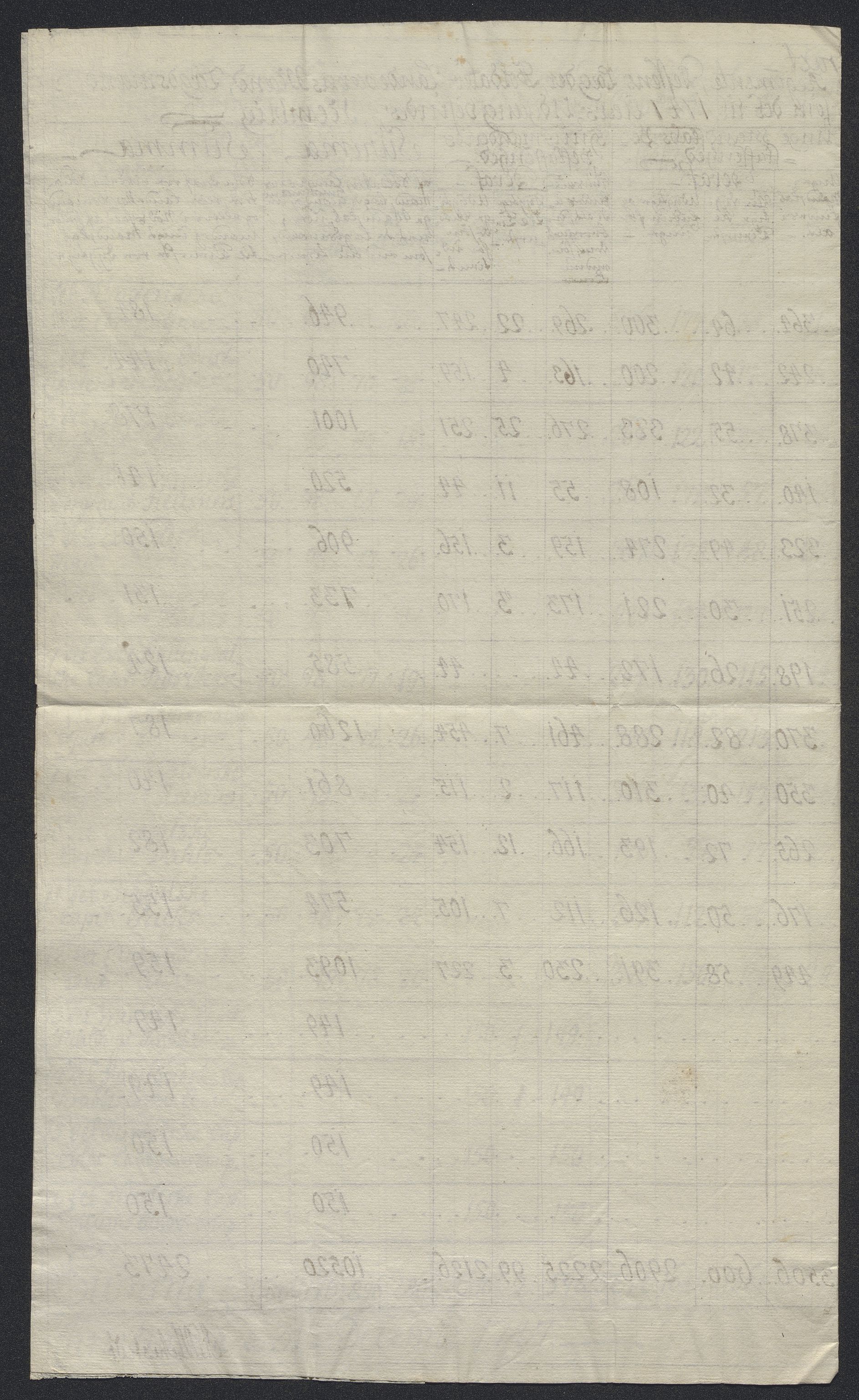 Kommanderende general (KG I) med Det norske krigsdirektorium, AV/RA-EA-5419/D/L0398: 2. Opplandske nasjonale infanteriregiment: Lister, 1745-1767, p. 96