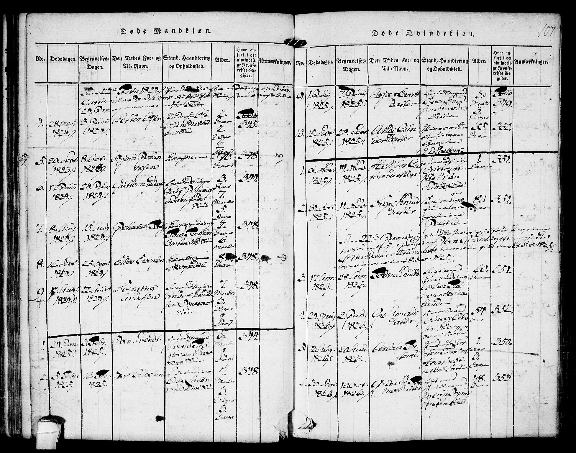 Kviteseid kirkebøker, SAKO/A-276/F/Fb/L0001: Parish register (official) no. II 1, 1815-1836, p. 107