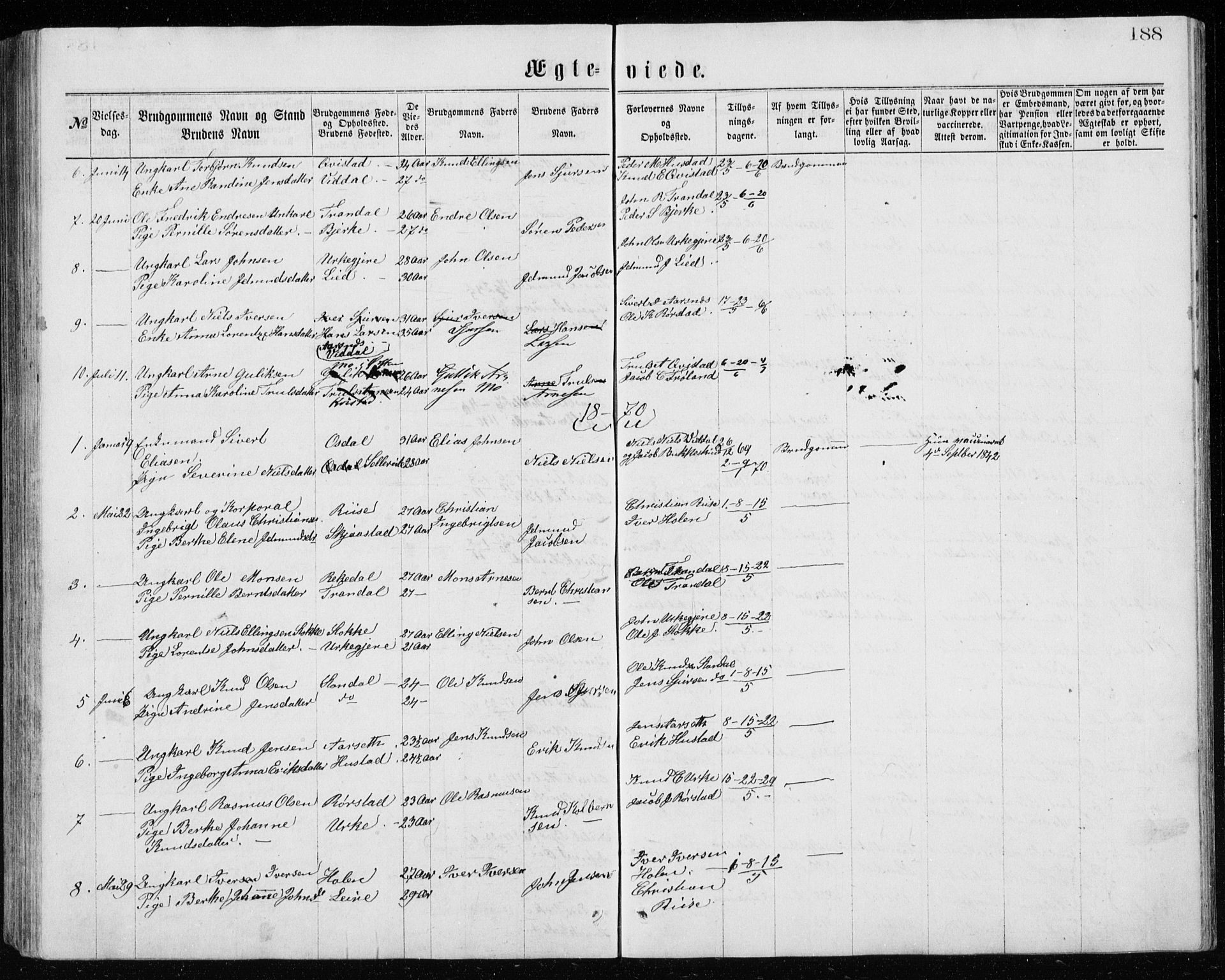 Ministerialprotokoller, klokkerbøker og fødselsregistre - Møre og Romsdal, AV/SAT-A-1454/515/L0214: Parish register (copy) no. 515C01, 1865-1883, p. 188