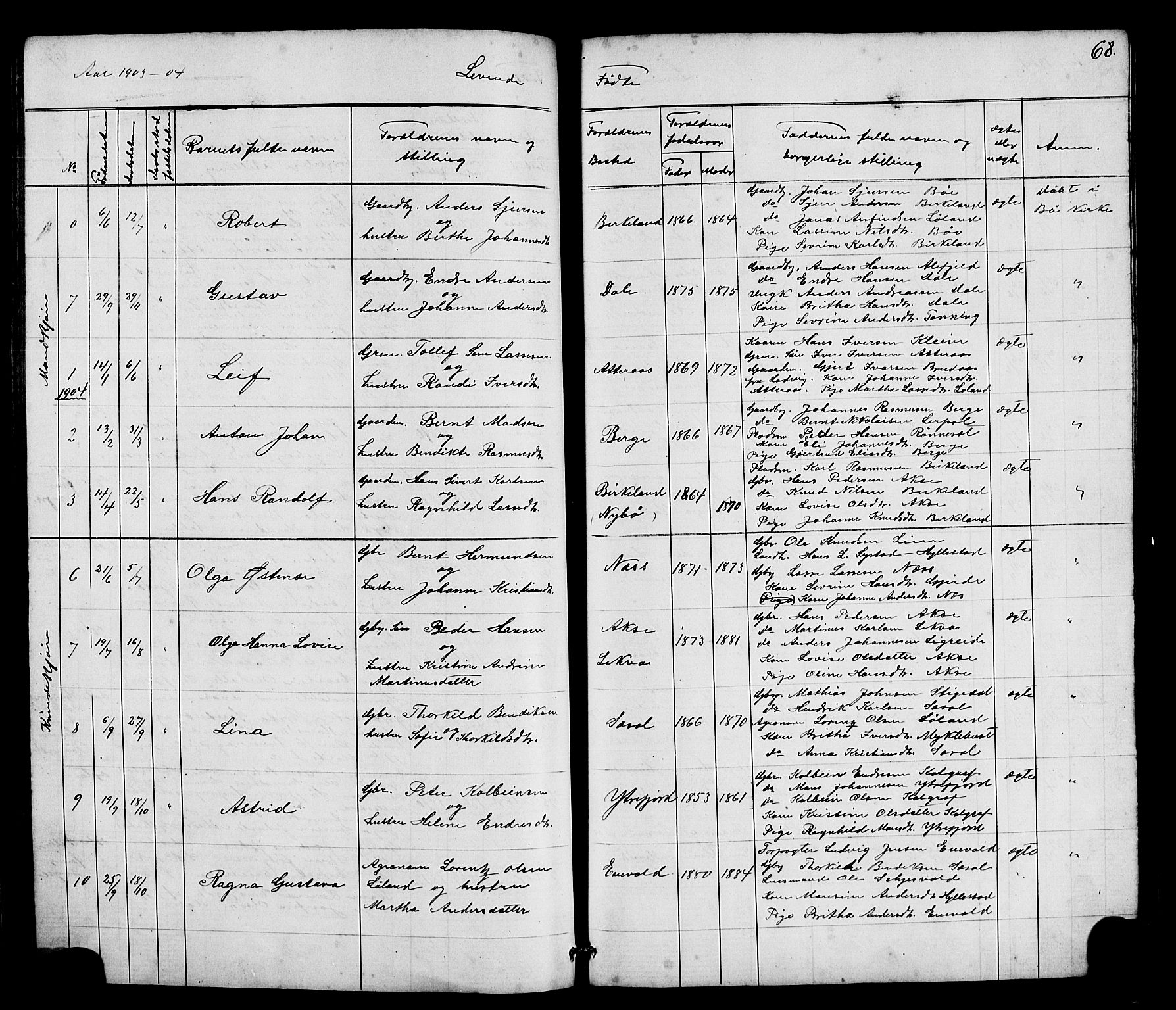 Hyllestad sokneprestembete, SAB/A-80401: Parish register (copy) no. A 2, 1876-1906, p. 68