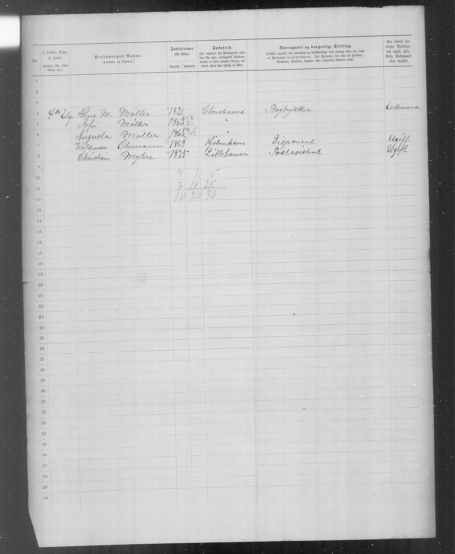 OBA, Municipal Census 1899 for Kristiania, 1899, p. 5440