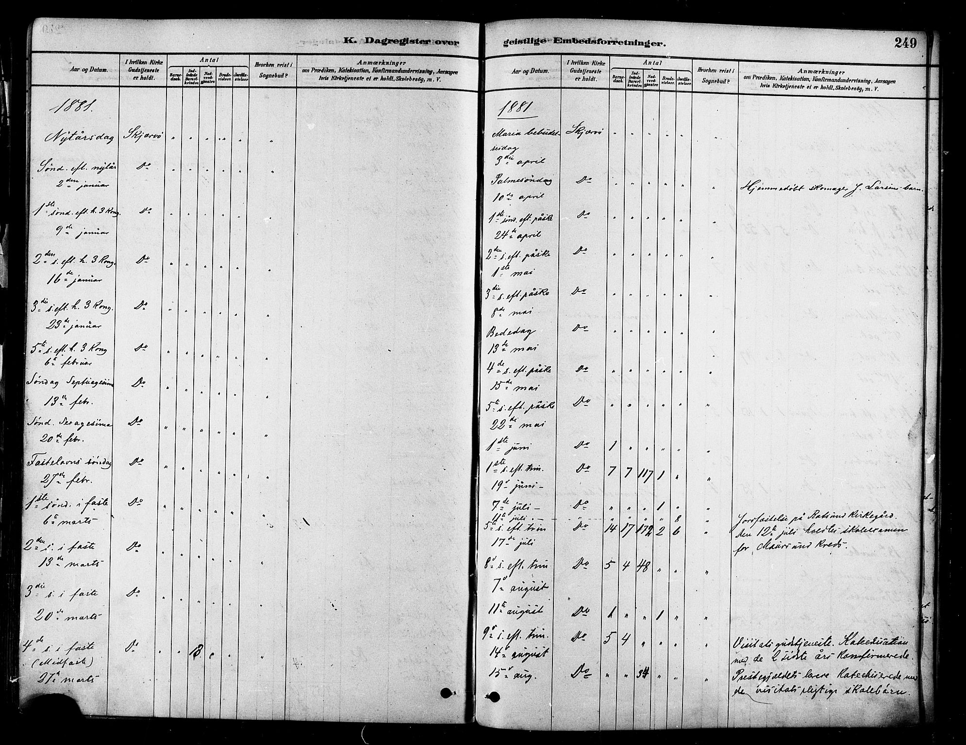 Skjervøy sokneprestkontor, SATØ/S-1300/H/Ha/Haa/L0009kirke: Parish register (official) no. 9, 1878-1887, p. 249