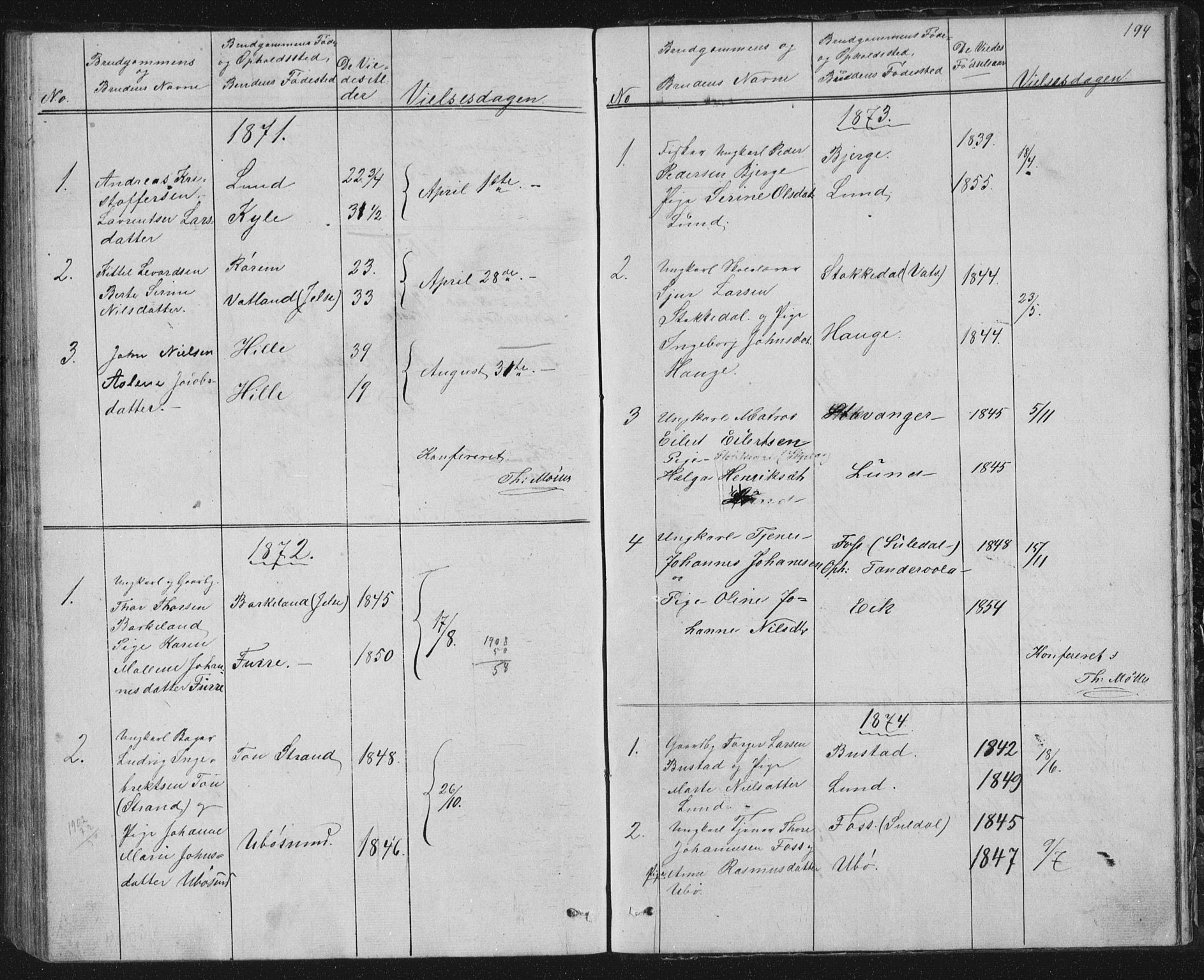 Nedstrand sokneprestkontor, AV/SAST-A-101841/01/V: Parish register (copy) no. B 2, 1848-1933, p. 194