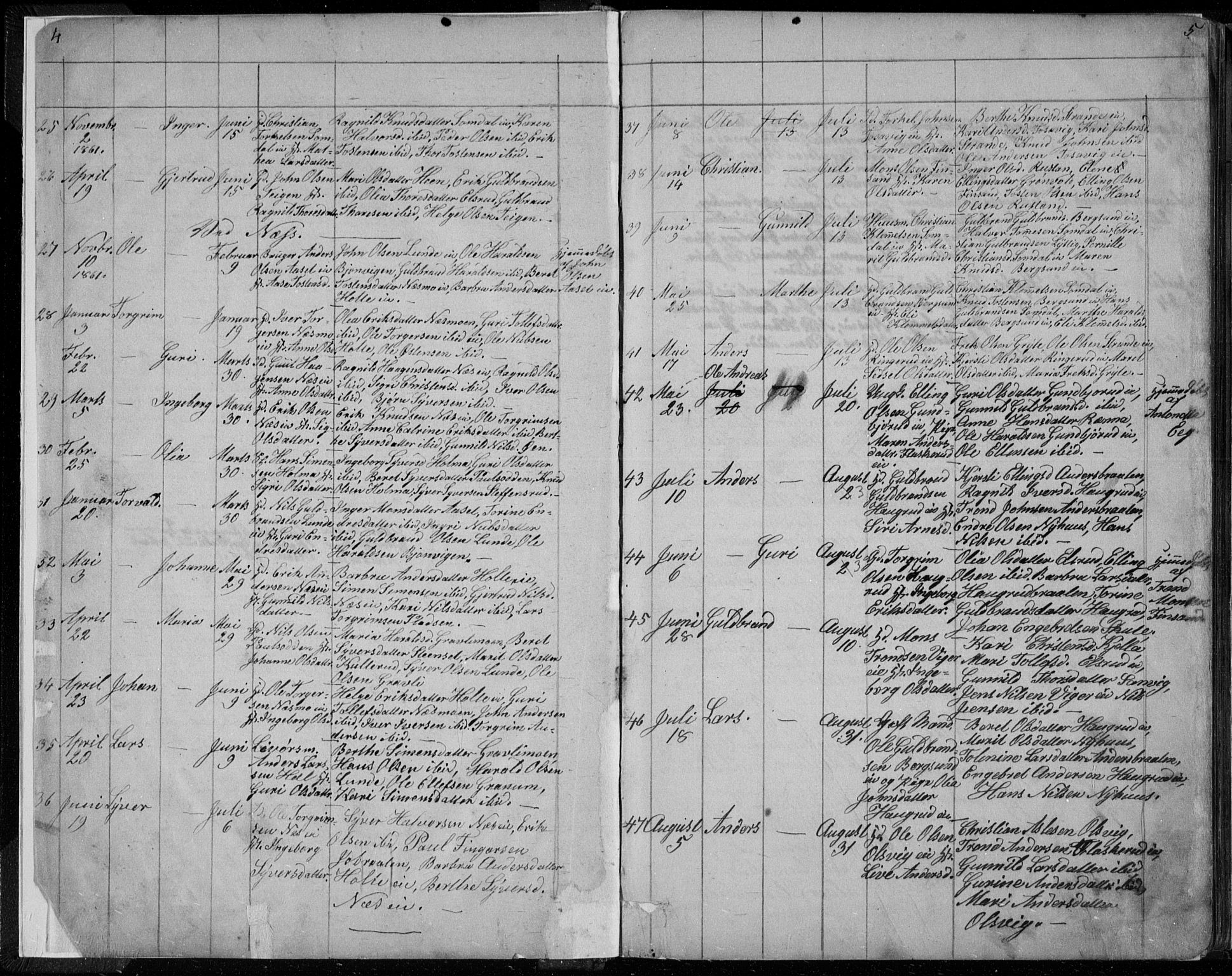 Ådal kirkebøker, AV/SAKO-A-248/G/Ga/L0003: Parish register (copy) no. I 3, 1862-1891, p. 4-5