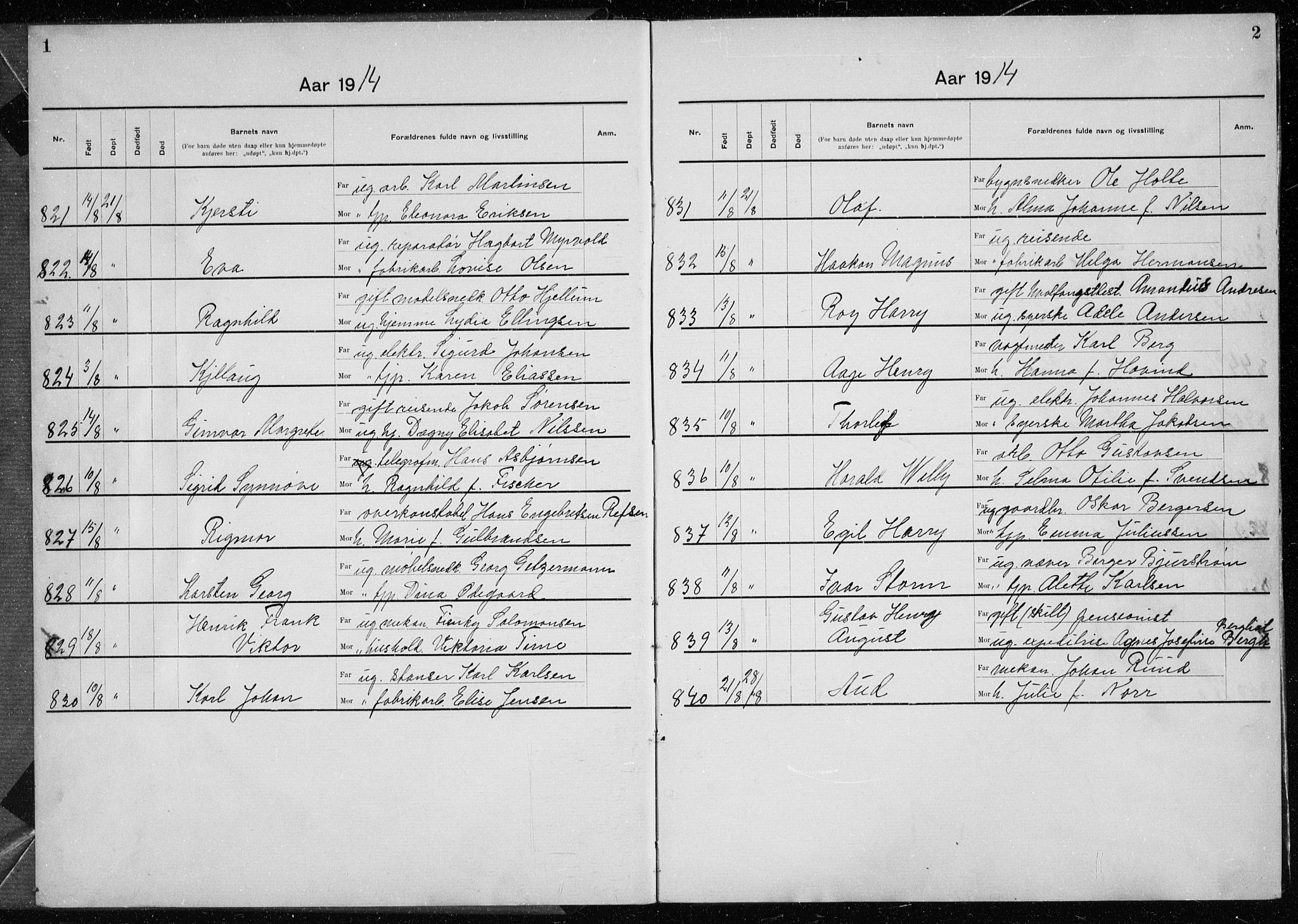 Rikshospitalet prestekontor Kirkebøker, SAO/A-10309b/K/L0007/0003: Baptism register no. 7.3, 1914-1915, p. 1-2