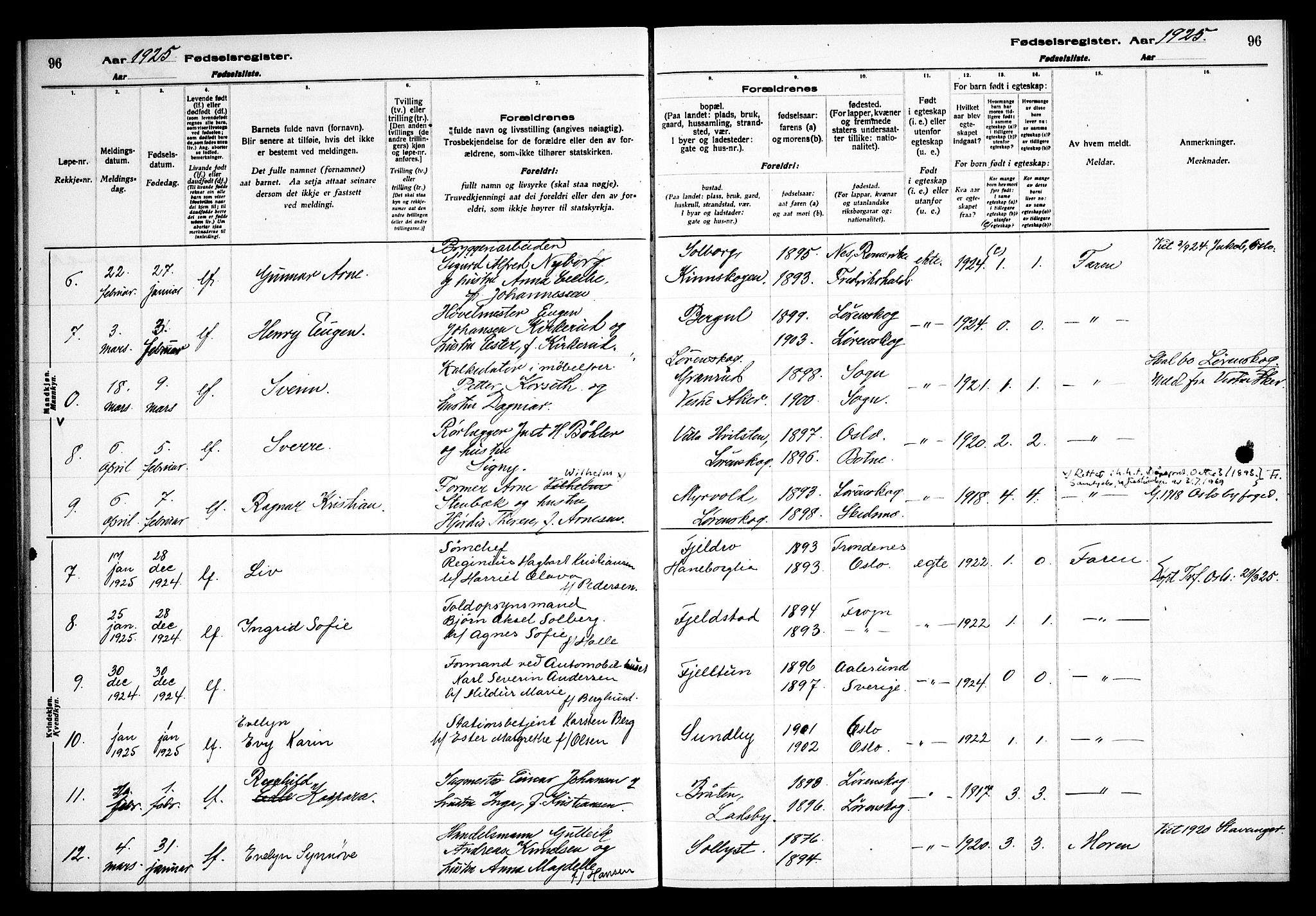 Skedsmo prestekontor Kirkebøker, SAO/A-10033a/J/Jb/L0001: Birth register no. II 1, 1916-1932, p. 96