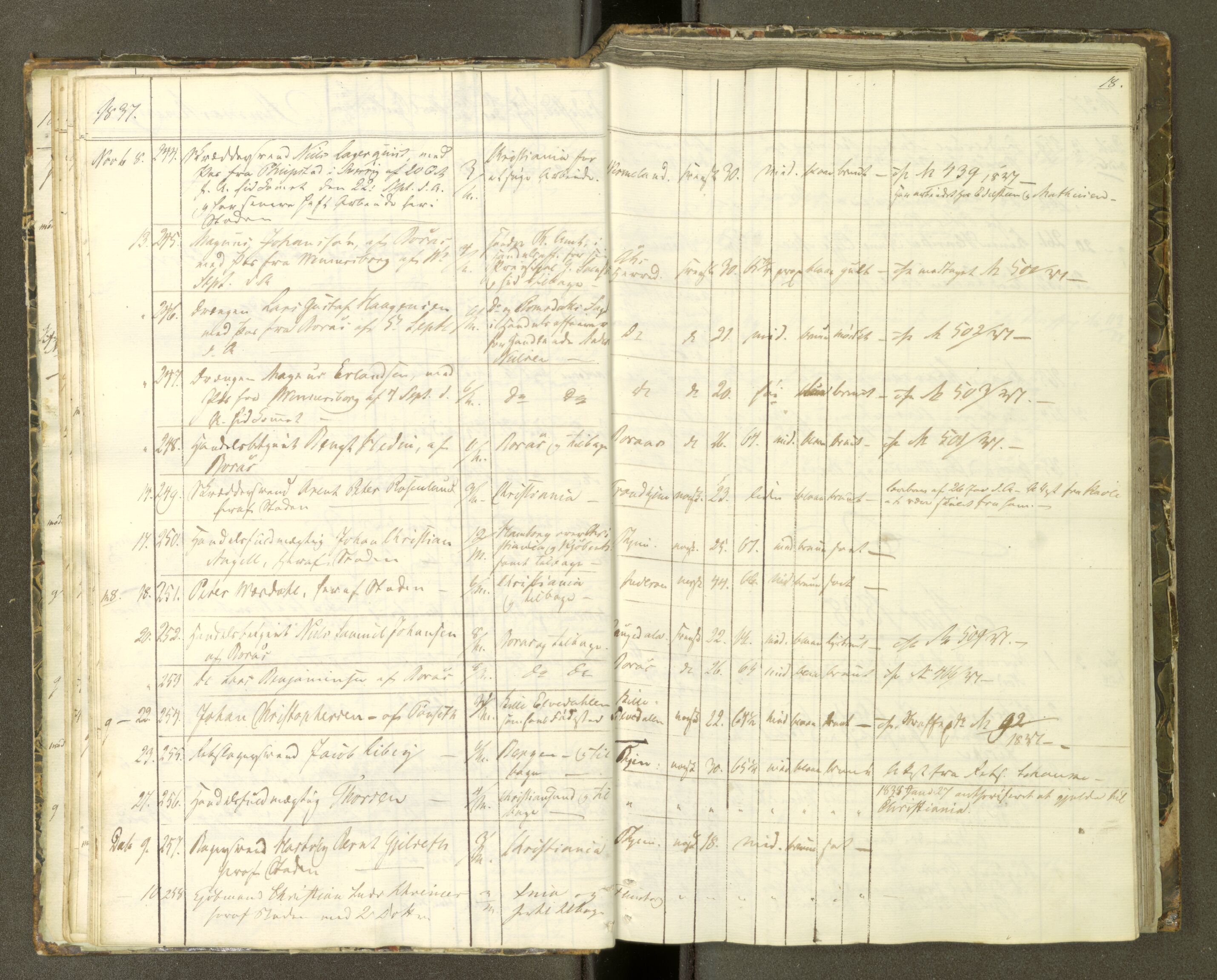 Trondheim politikammer, AV/SAT-A-1887/1/30/L0007: Passprotokoll. Første del:utstedtete pass. Andre del :innleverte/fornyede, 1837-1840, p. 17b-18a