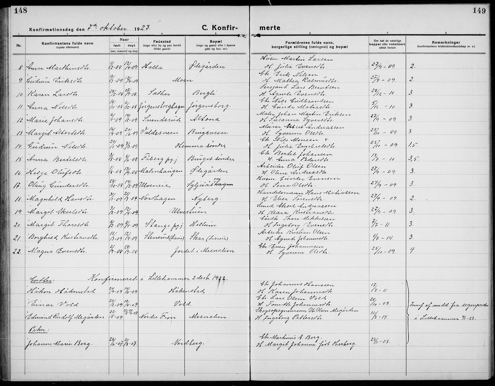 Brøttum prestekontor, SAH/PREST-016/L/La/L0001: Parish register (copy) no. 1, 1921-1941, p. 148-149