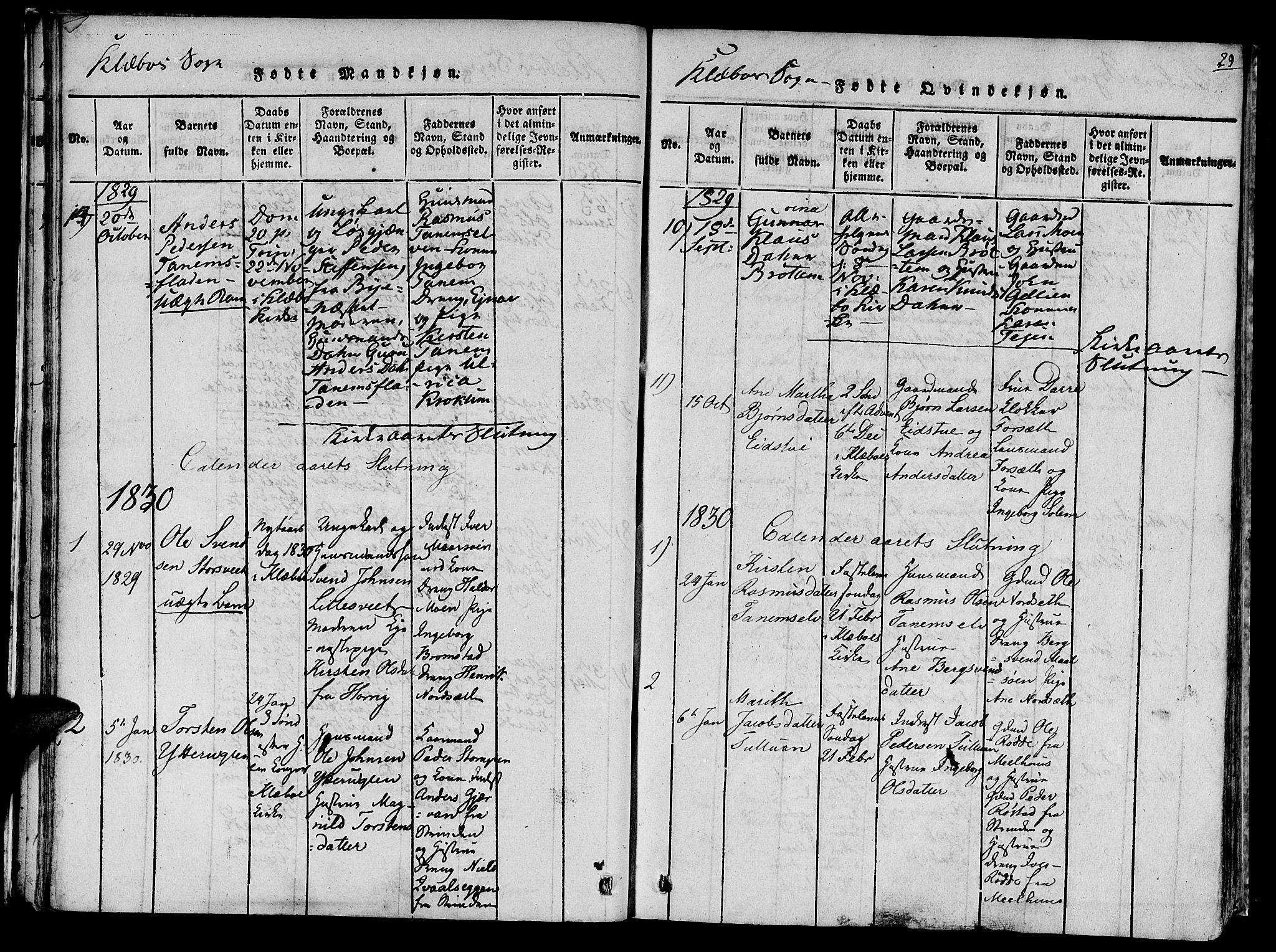 Ministerialprotokoller, klokkerbøker og fødselsregistre - Sør-Trøndelag, SAT/A-1456/618/L0439: Parish register (official) no. 618A04 /1, 1816-1843, p. 29