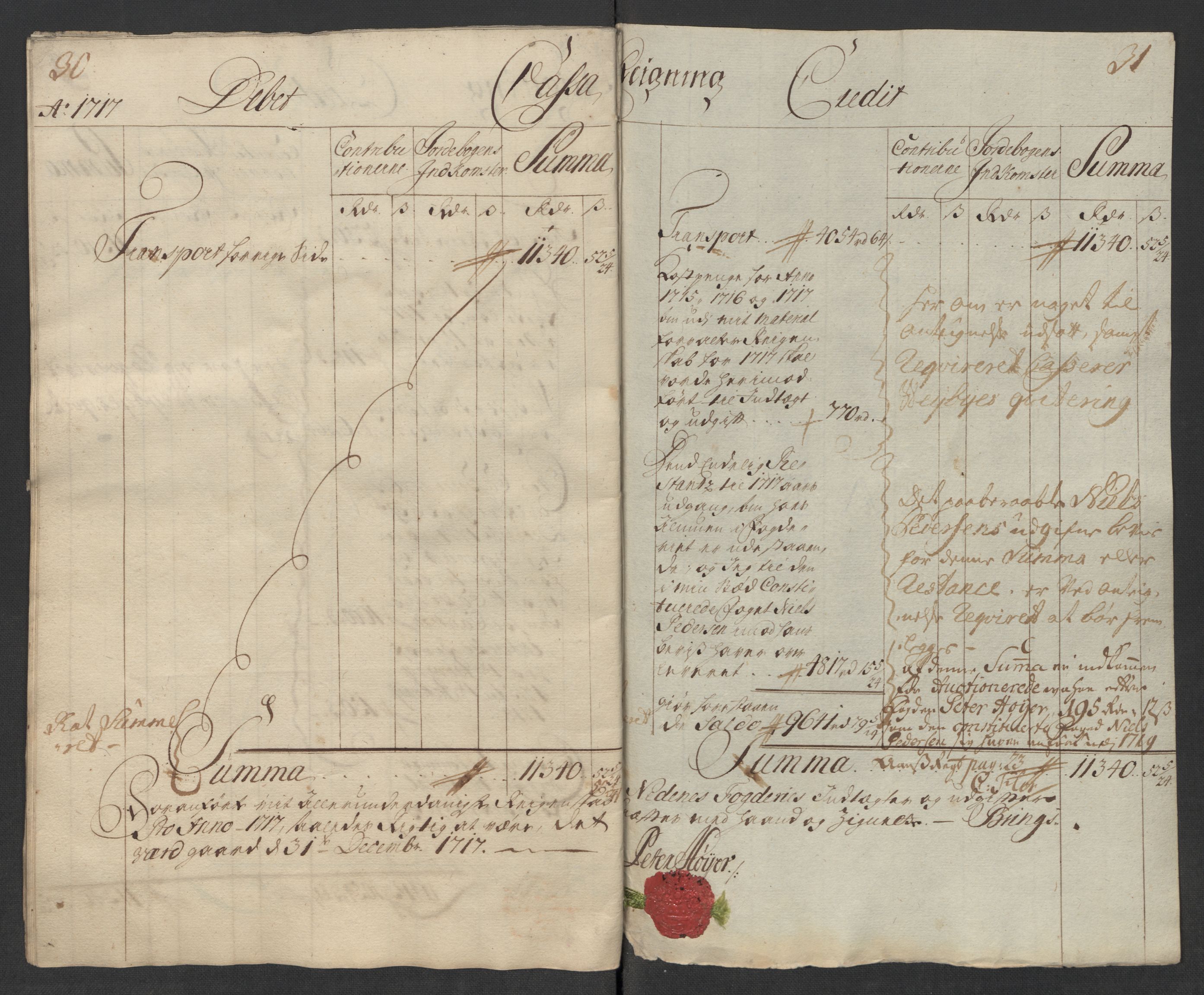 Rentekammeret inntil 1814, Reviderte regnskaper, Fogderegnskap, AV/RA-EA-4092/R39/L2326: Fogderegnskap Nedenes, 1717, p. 19