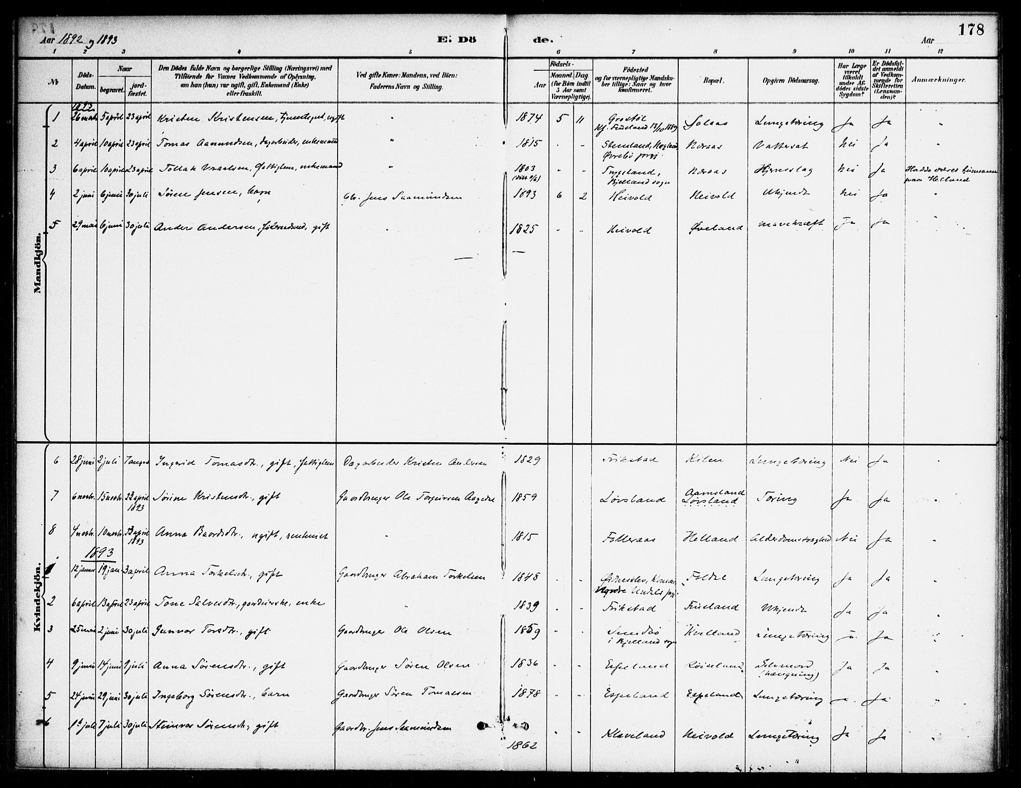 Bjelland sokneprestkontor, SAK/1111-0005/F/Fa/Fab/L0004: Parish register (official) no. A 4, 1887-1920, p. 178