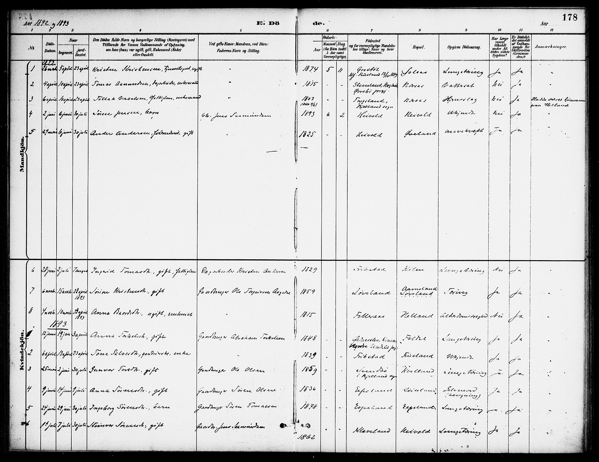 Bjelland sokneprestkontor, AV/SAK-1111-0005/F/Fa/Fab/L0004: Parish register (official) no. A 4, 1887-1920, p. 178