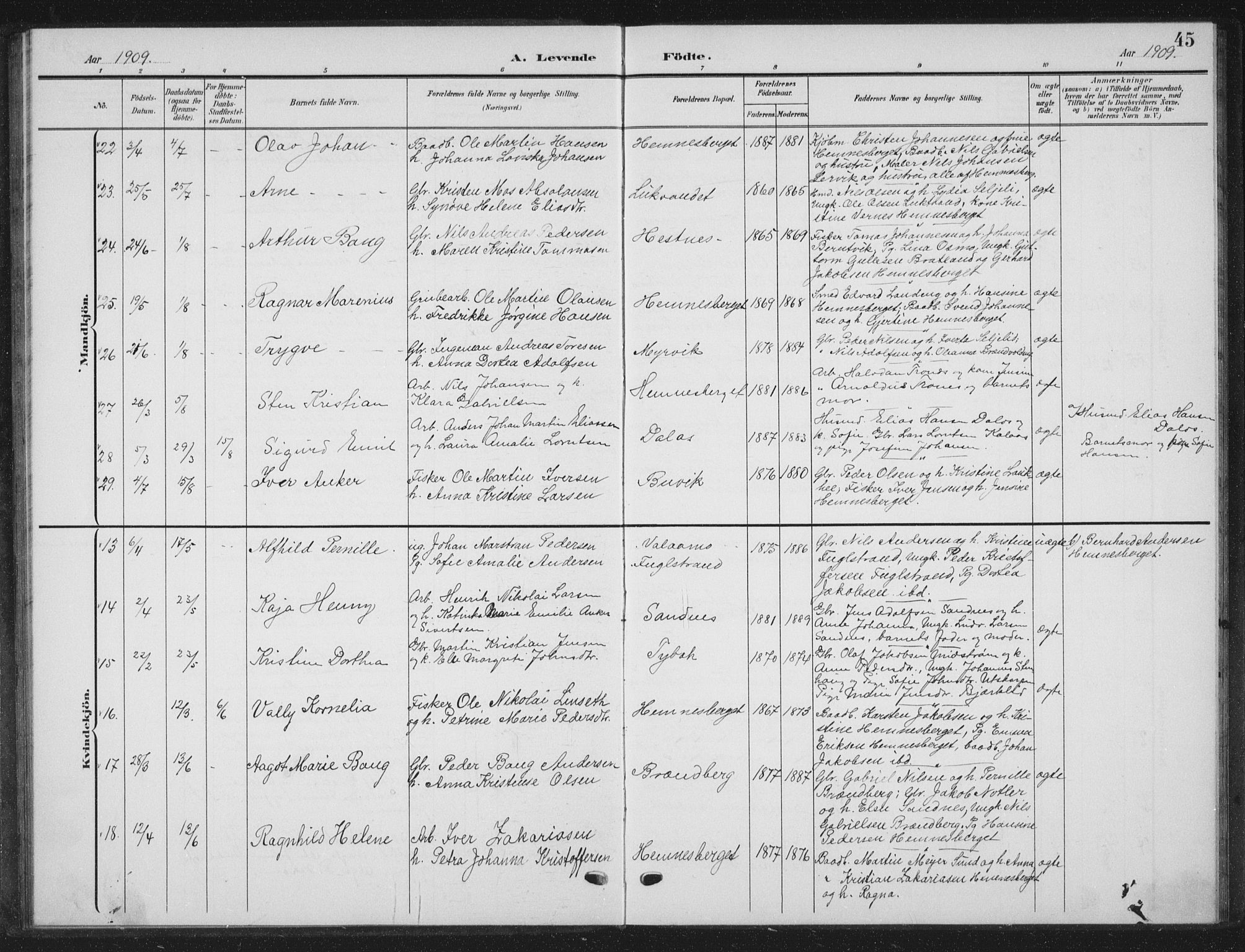 Ministerialprotokoller, klokkerbøker og fødselsregistre - Nordland, AV/SAT-A-1459/825/L0370: Parish register (copy) no. 825C07, 1903-1923, p. 45