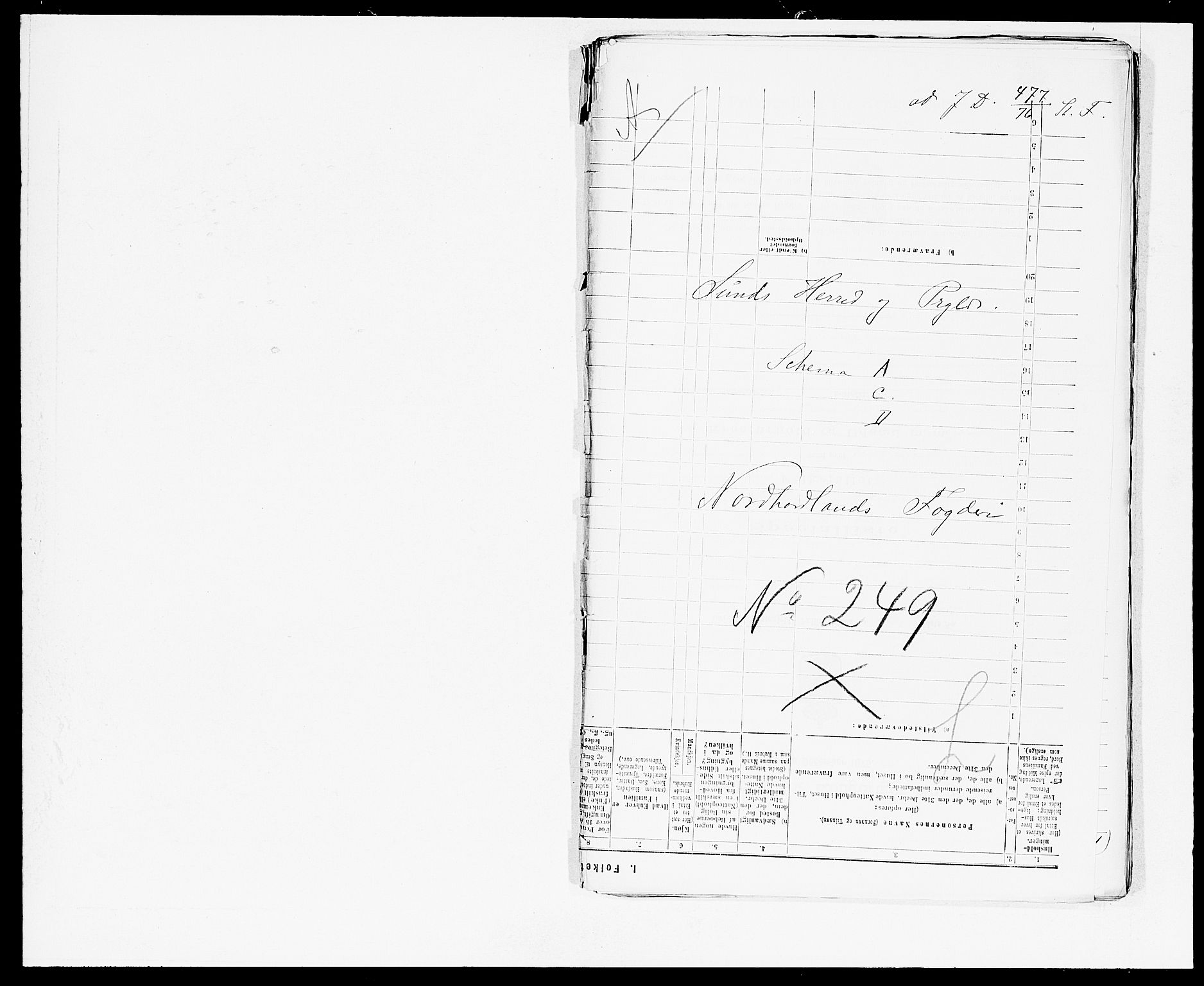 SAB, 1875 census for 1245P Sund, 1875, p. 1