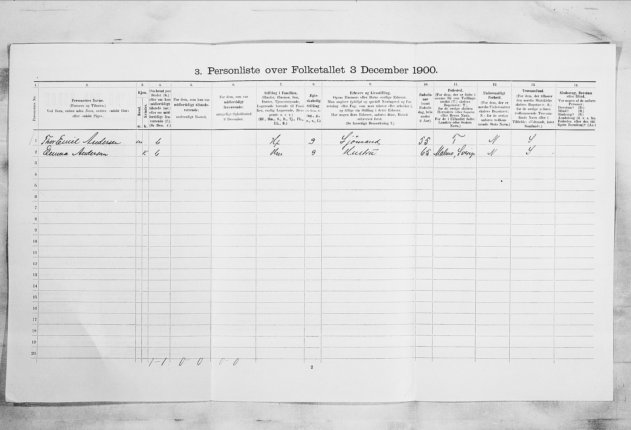SAKO, 1900 census for Stathelle, 1900, p. 117